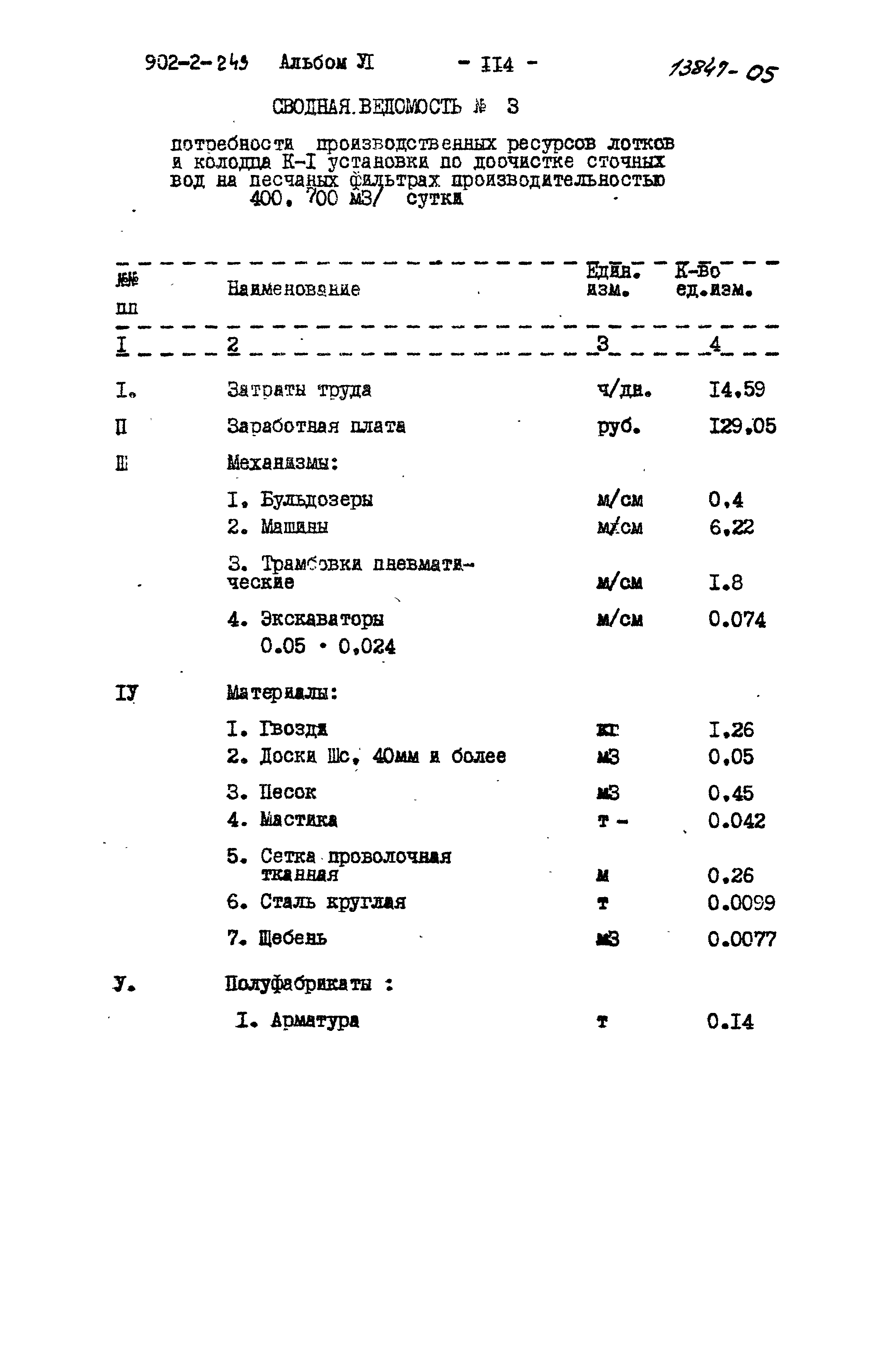 Типовой проект 902-2-249