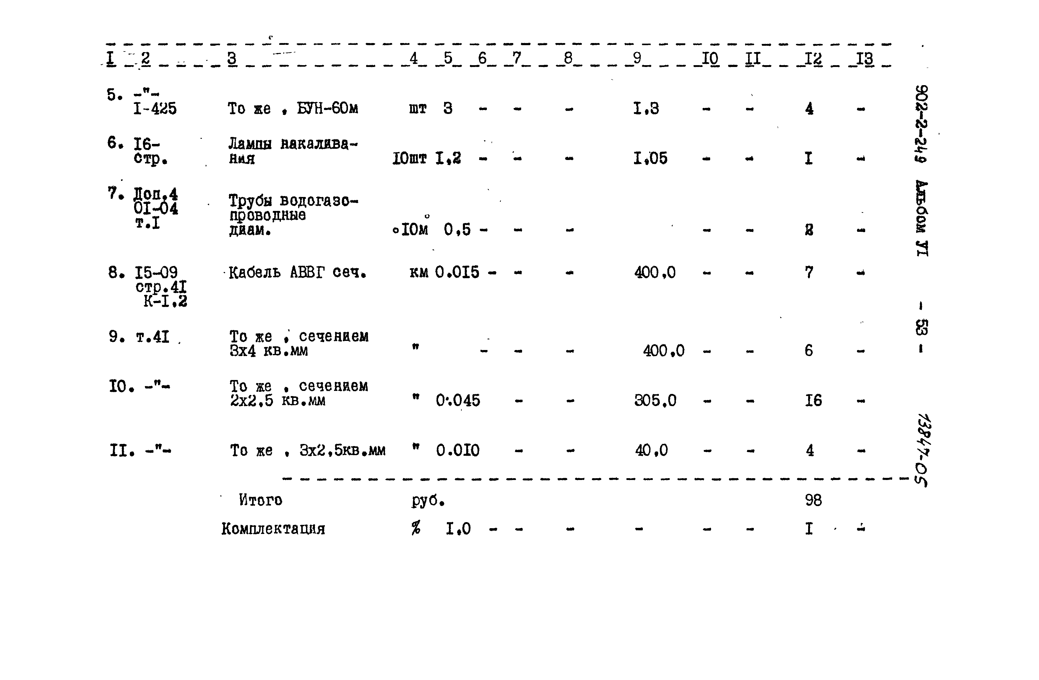 Типовой проект 902-2-249