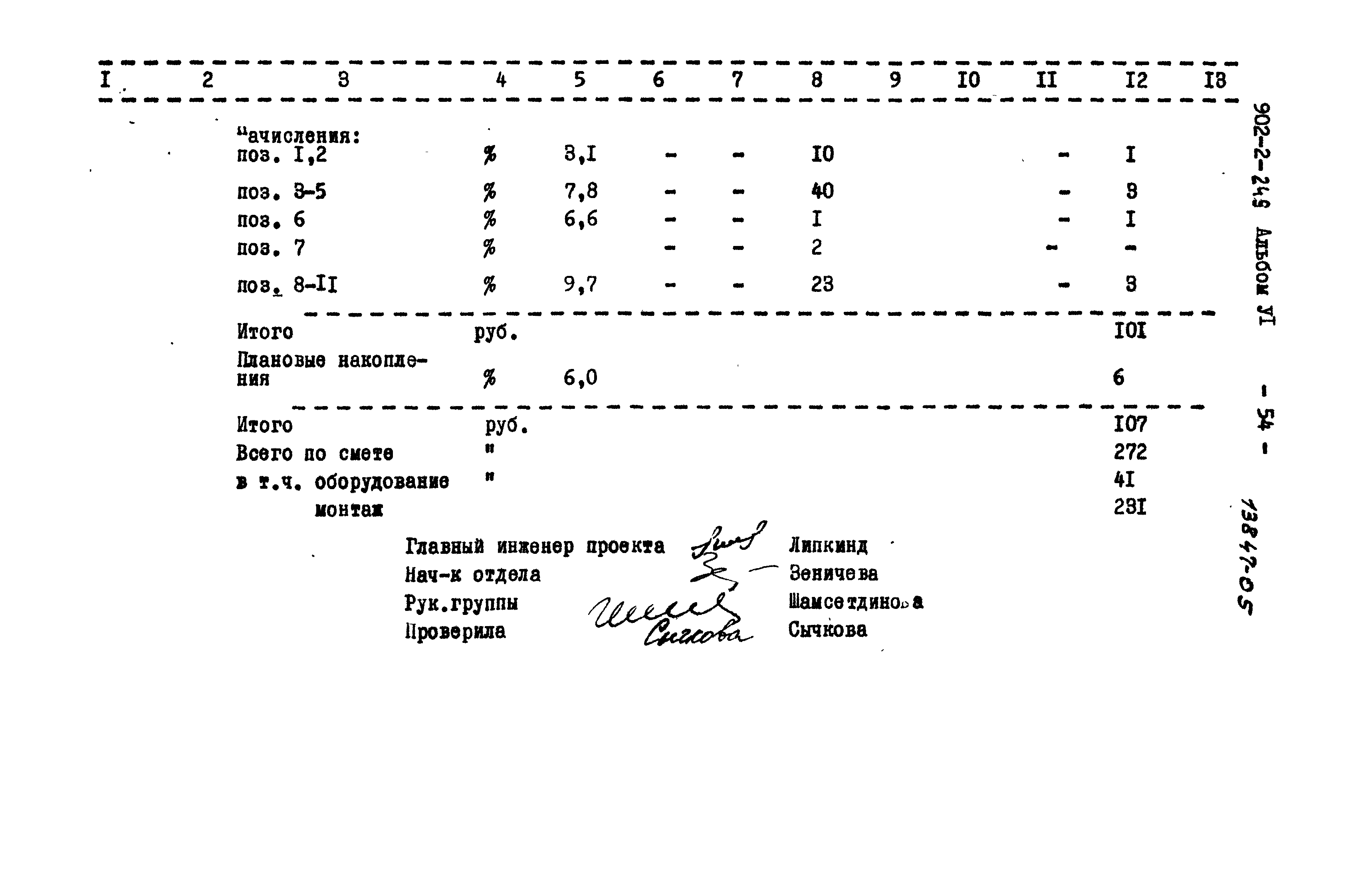 Типовой проект 902-2-249