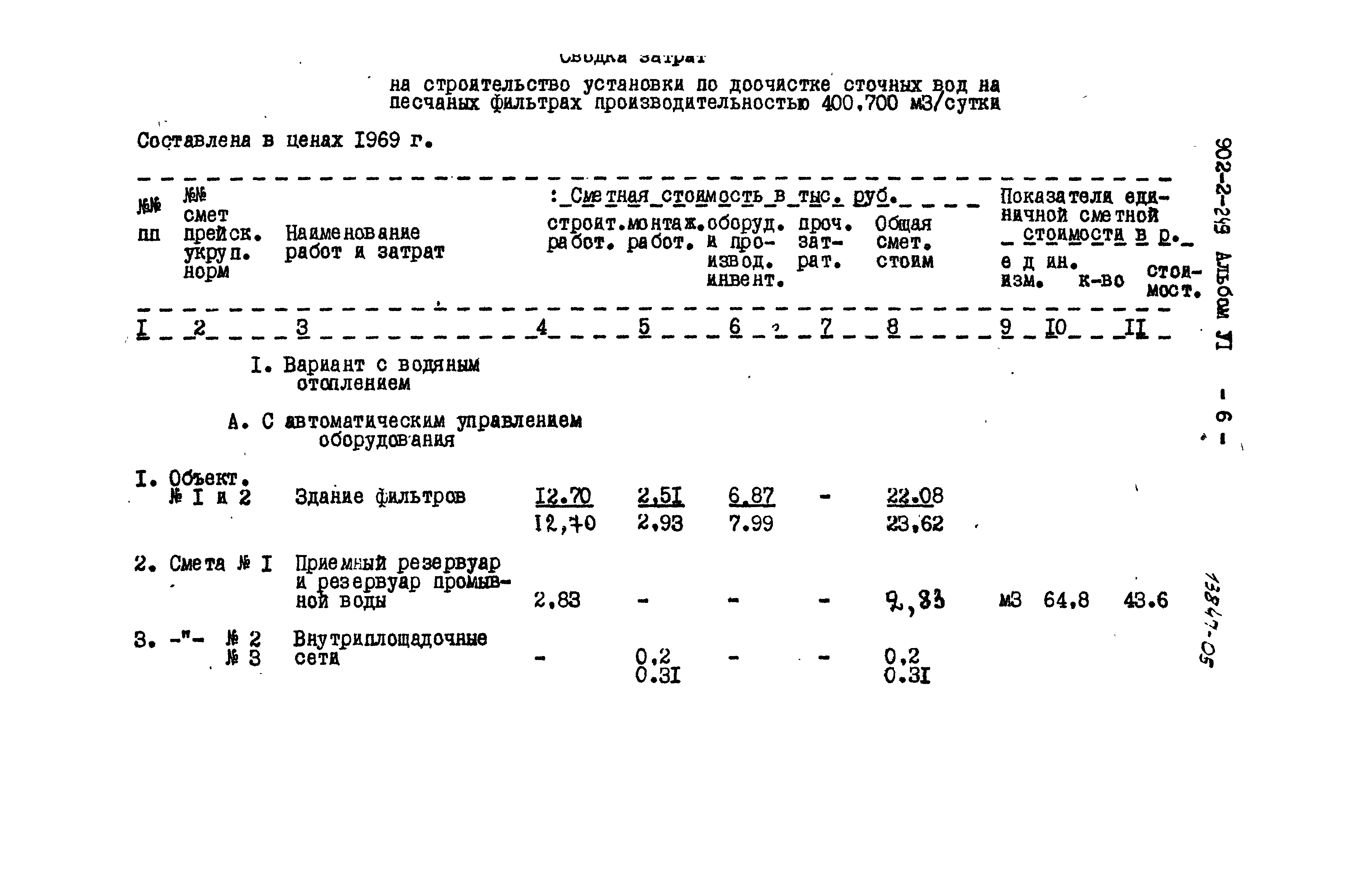 Типовой проект 902-2-249