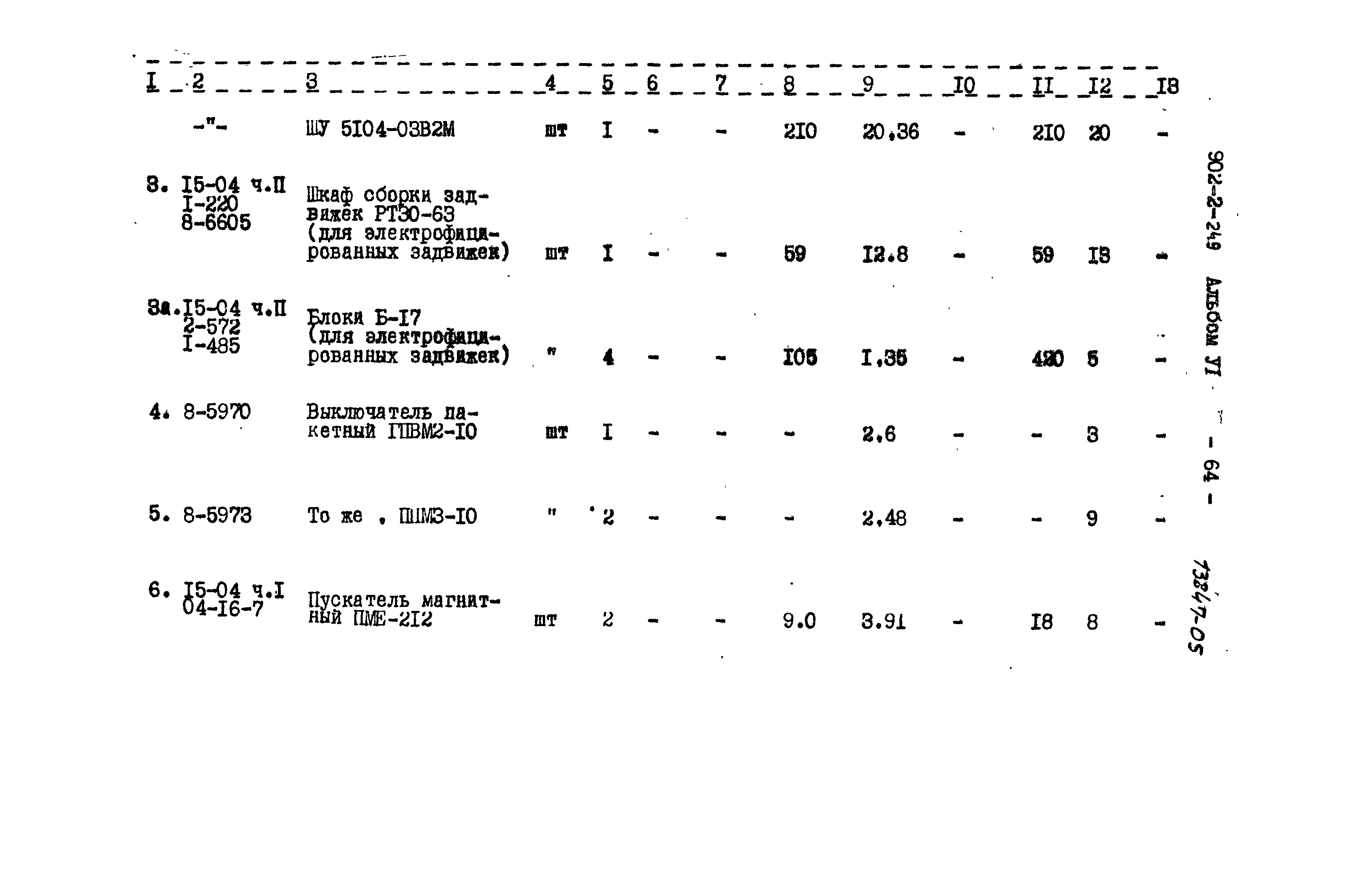 Типовой проект 902-2-249
