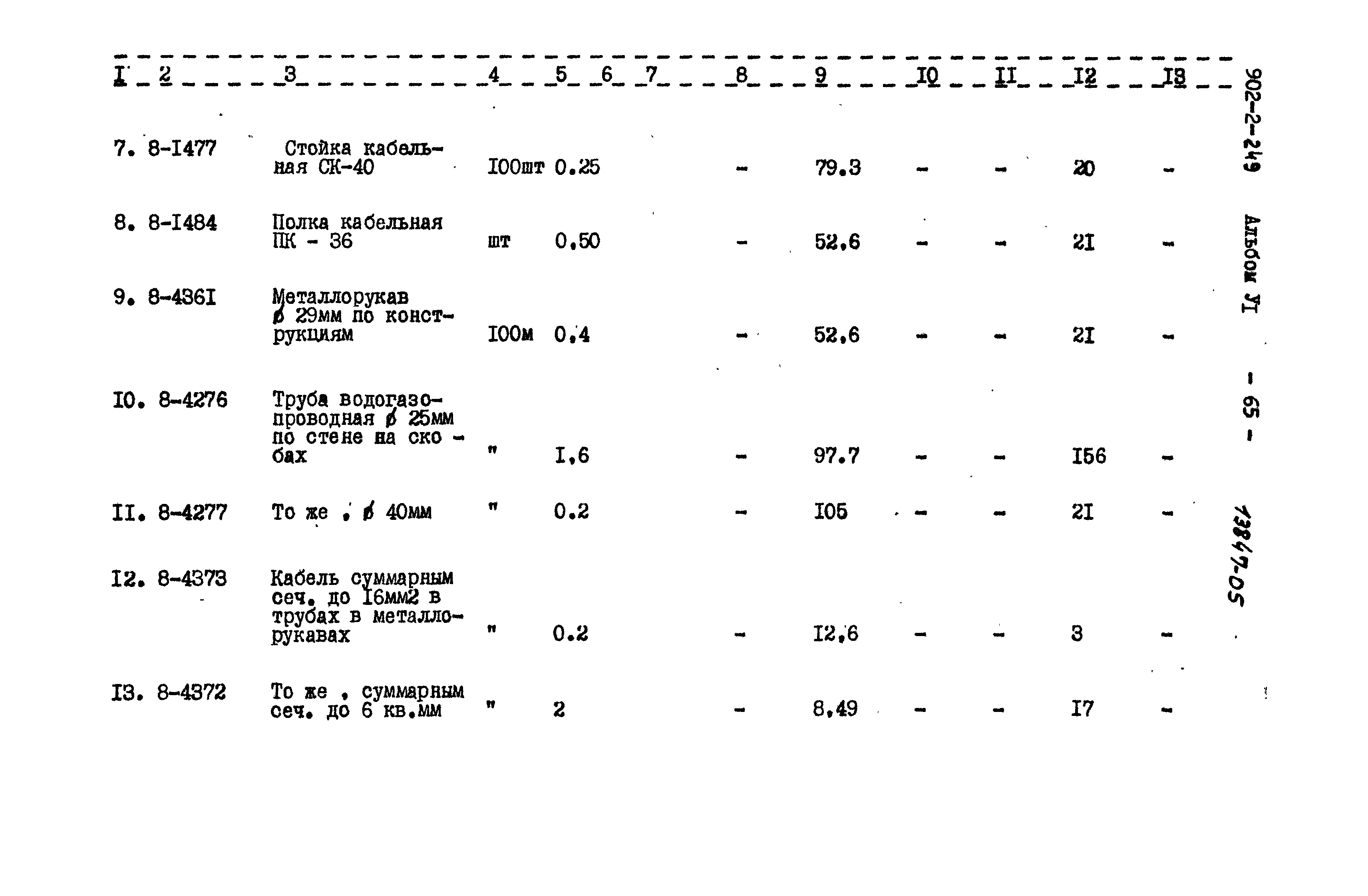 Типовой проект 902-2-249