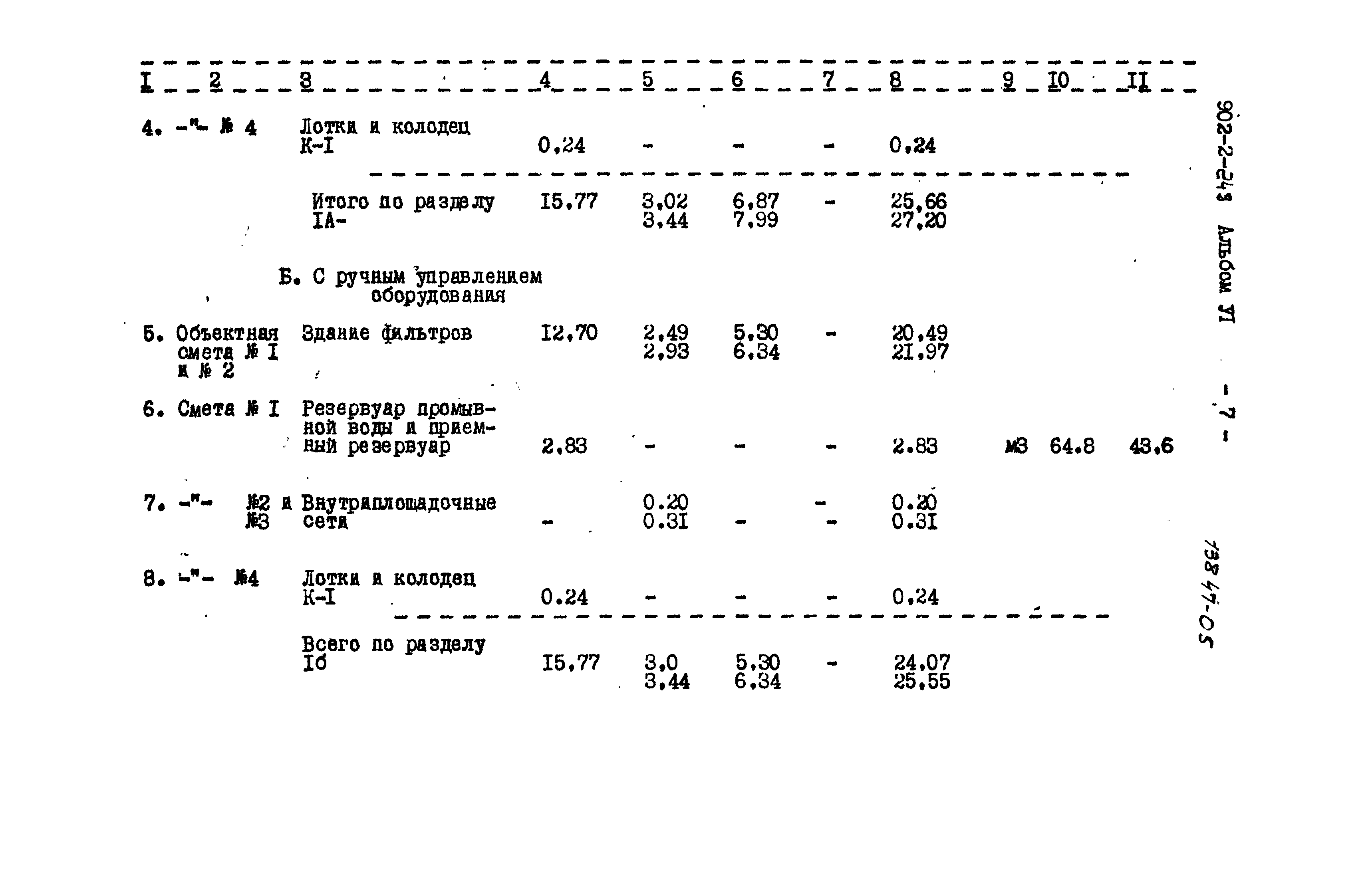 Типовой проект 902-2-249