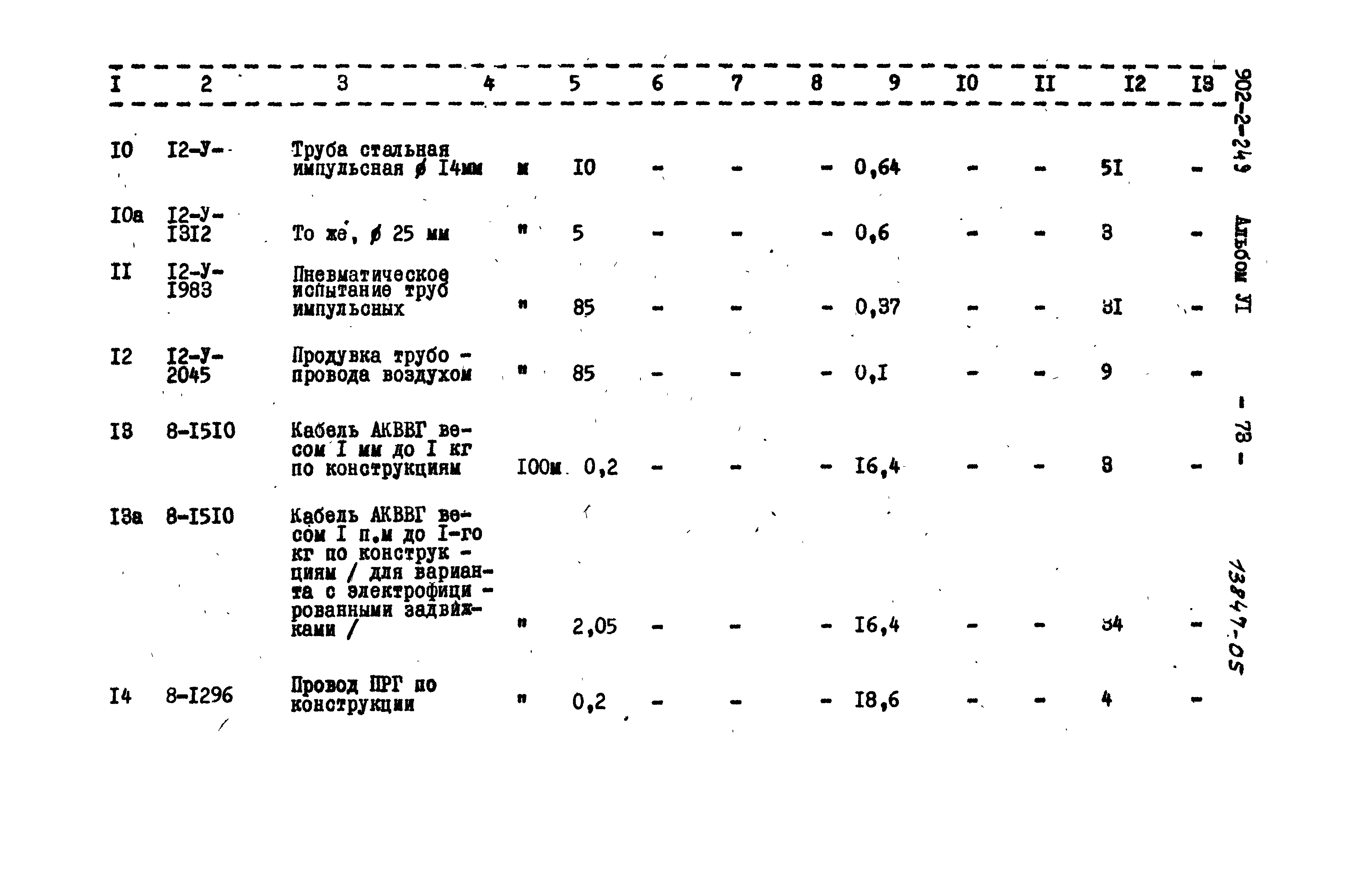 Типовой проект 902-2-249