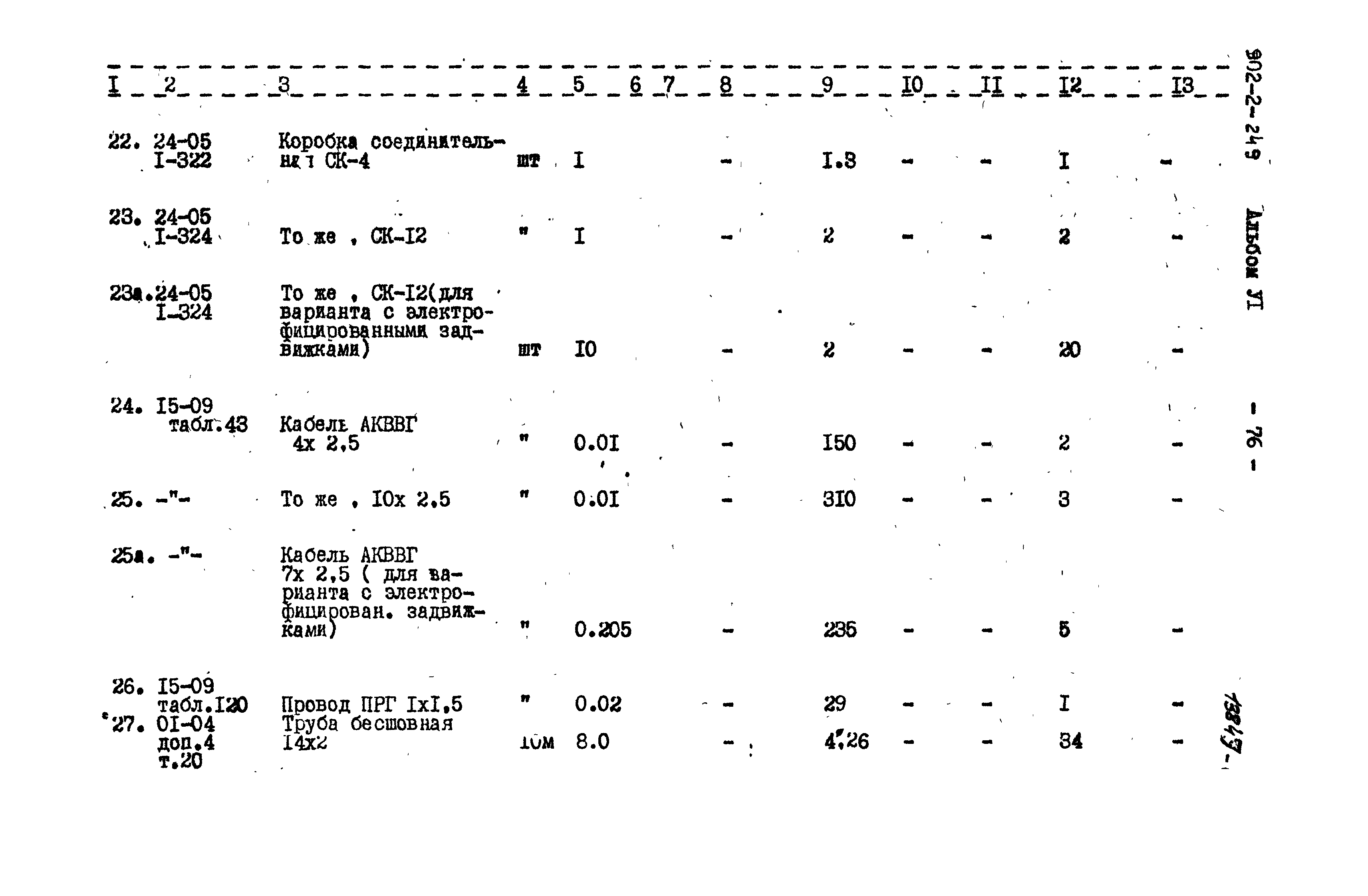 Типовой проект 902-2-249