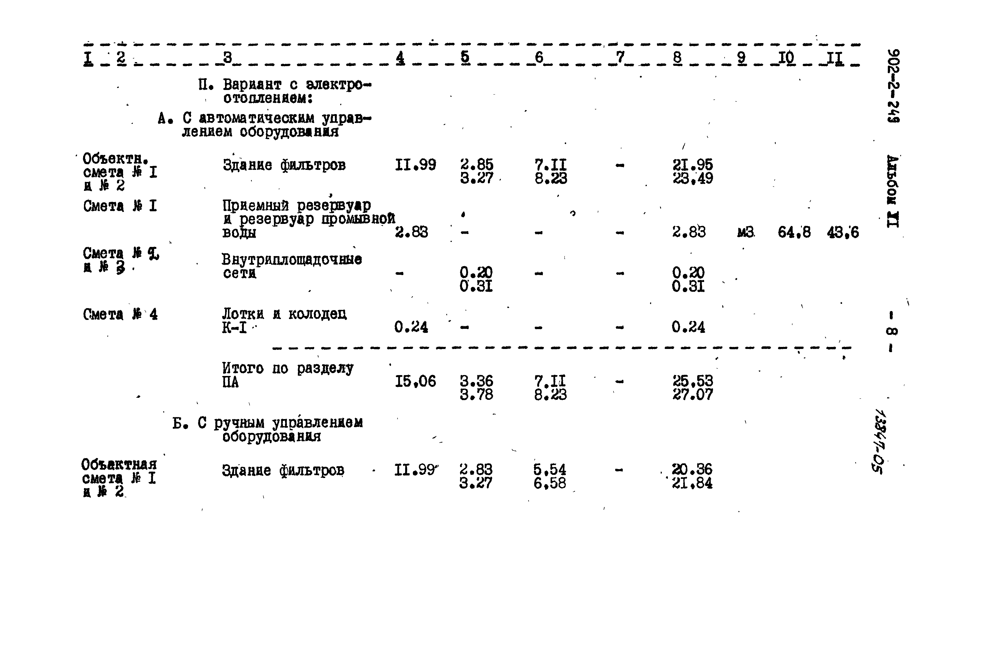 Типовой проект 902-2-249