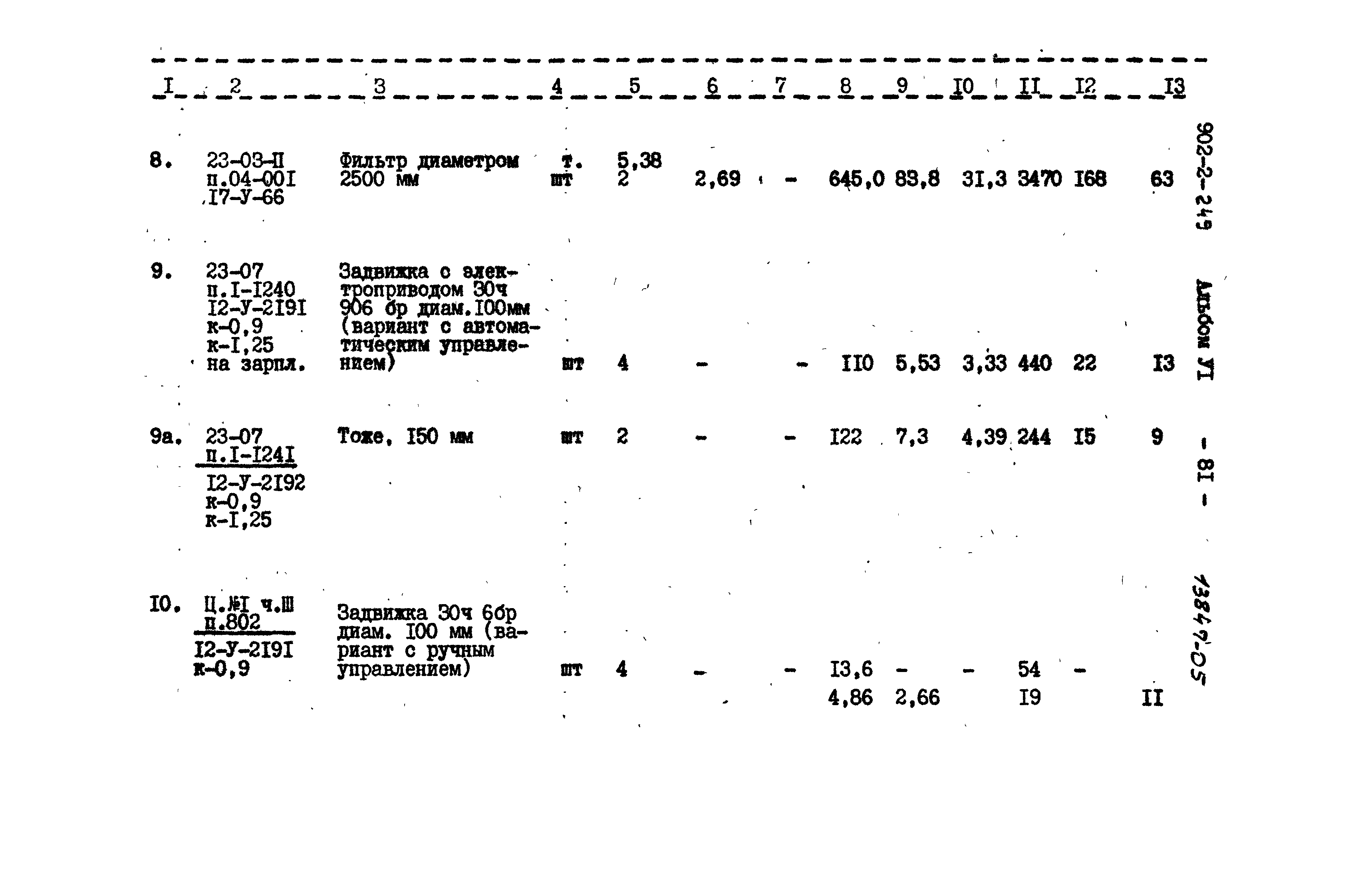Типовой проект 902-2-249