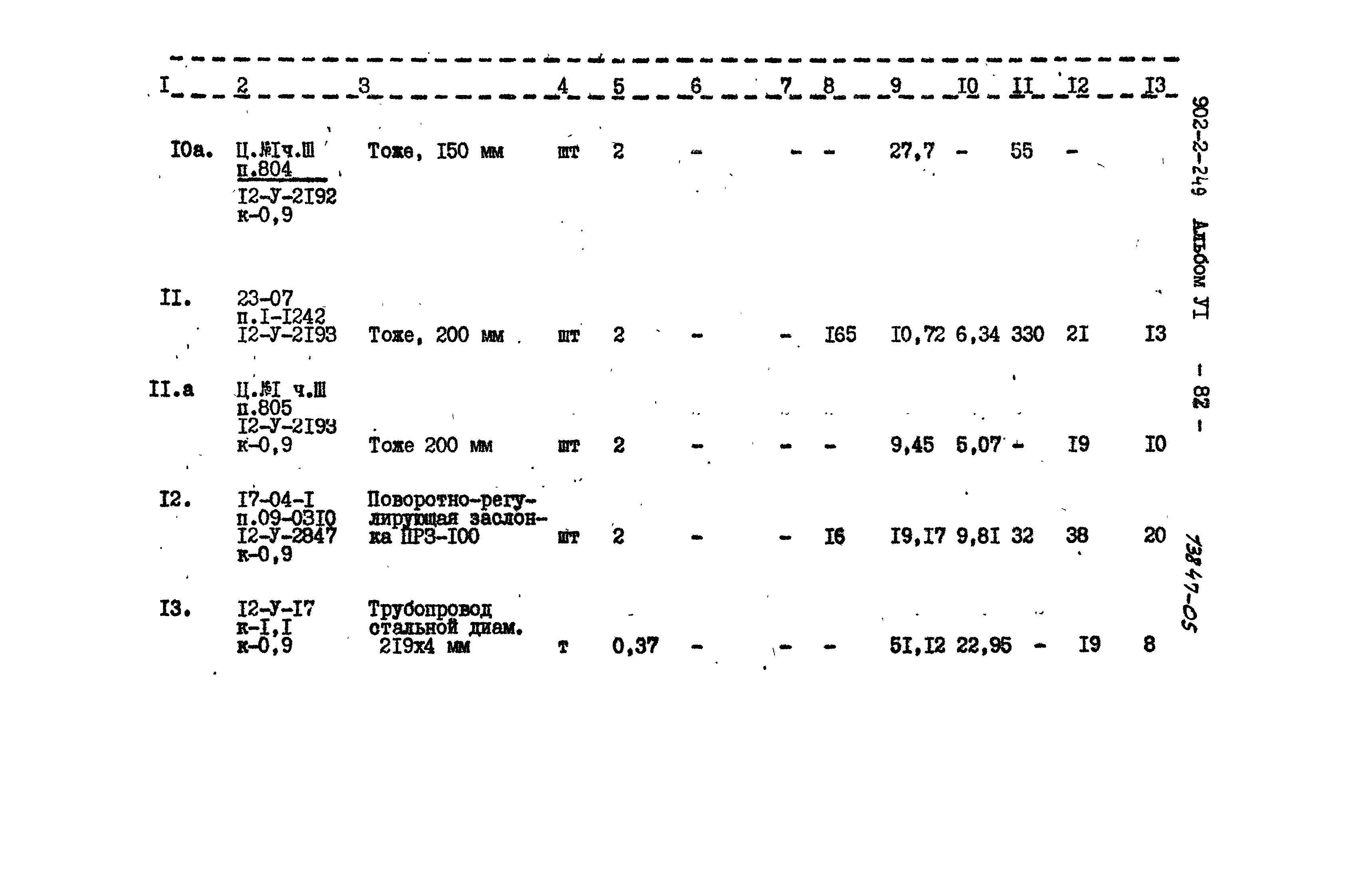 Типовой проект 902-2-249