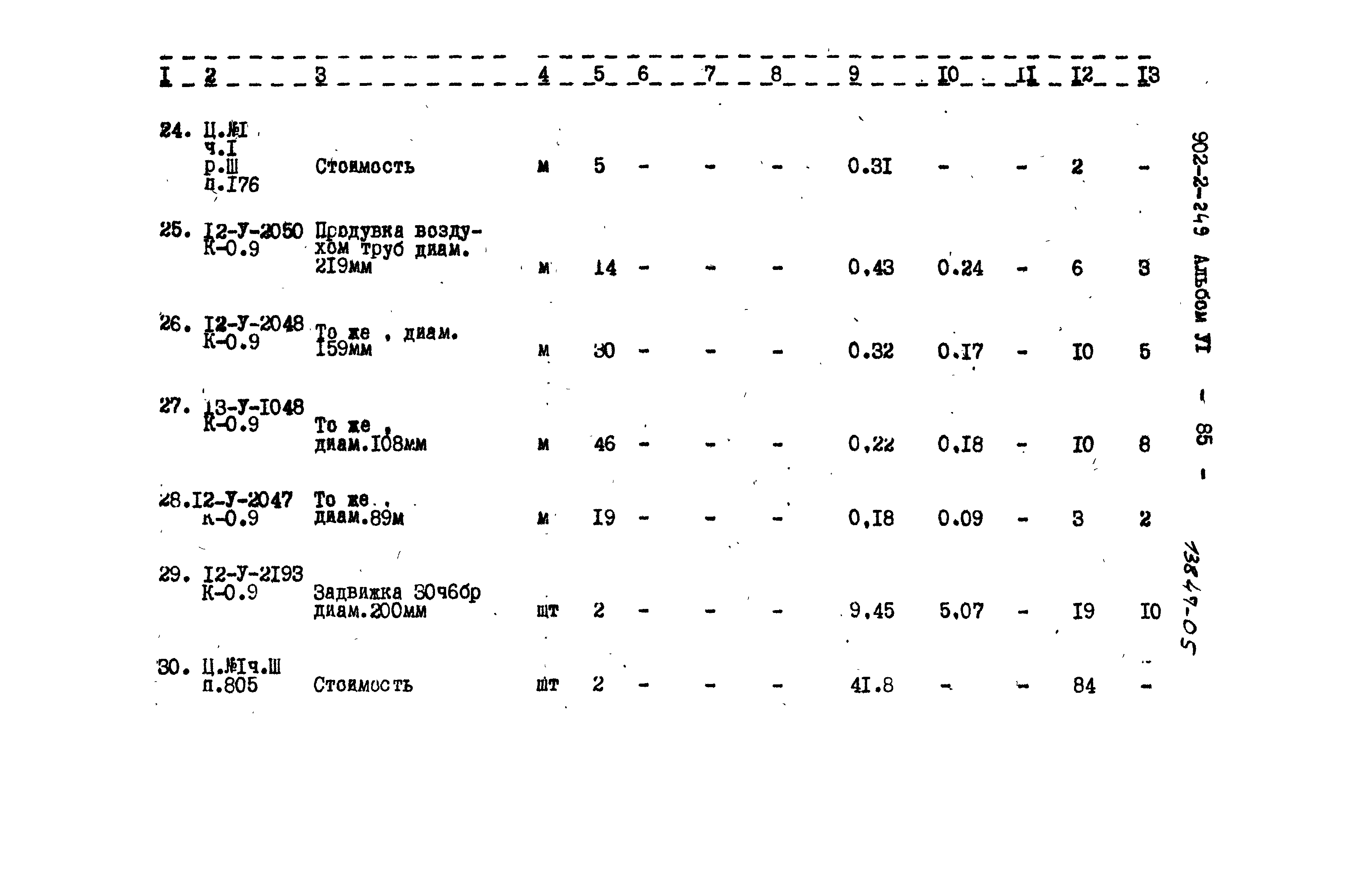 Типовой проект 902-2-249