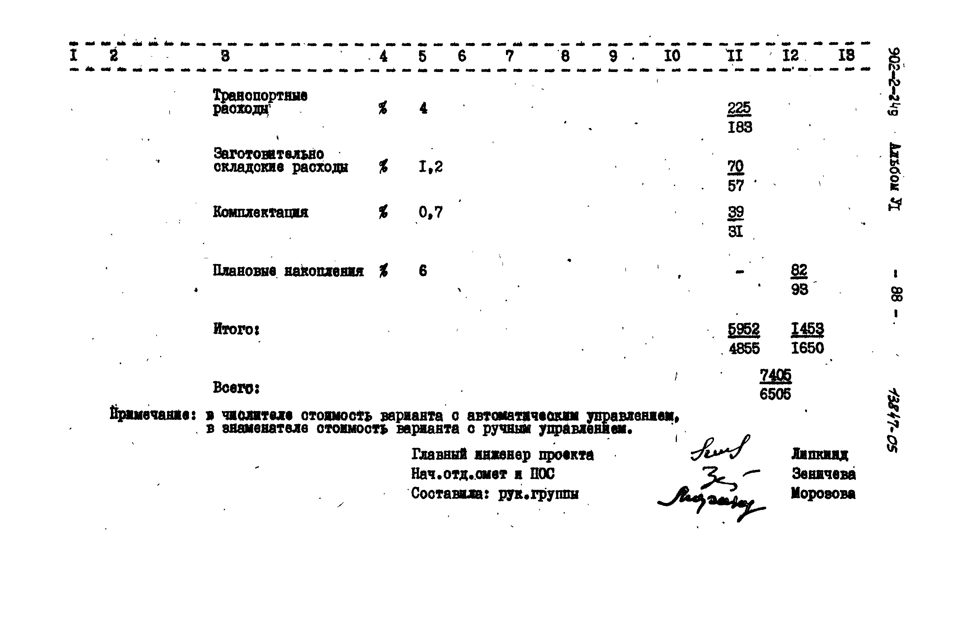 Типовой проект 902-2-249