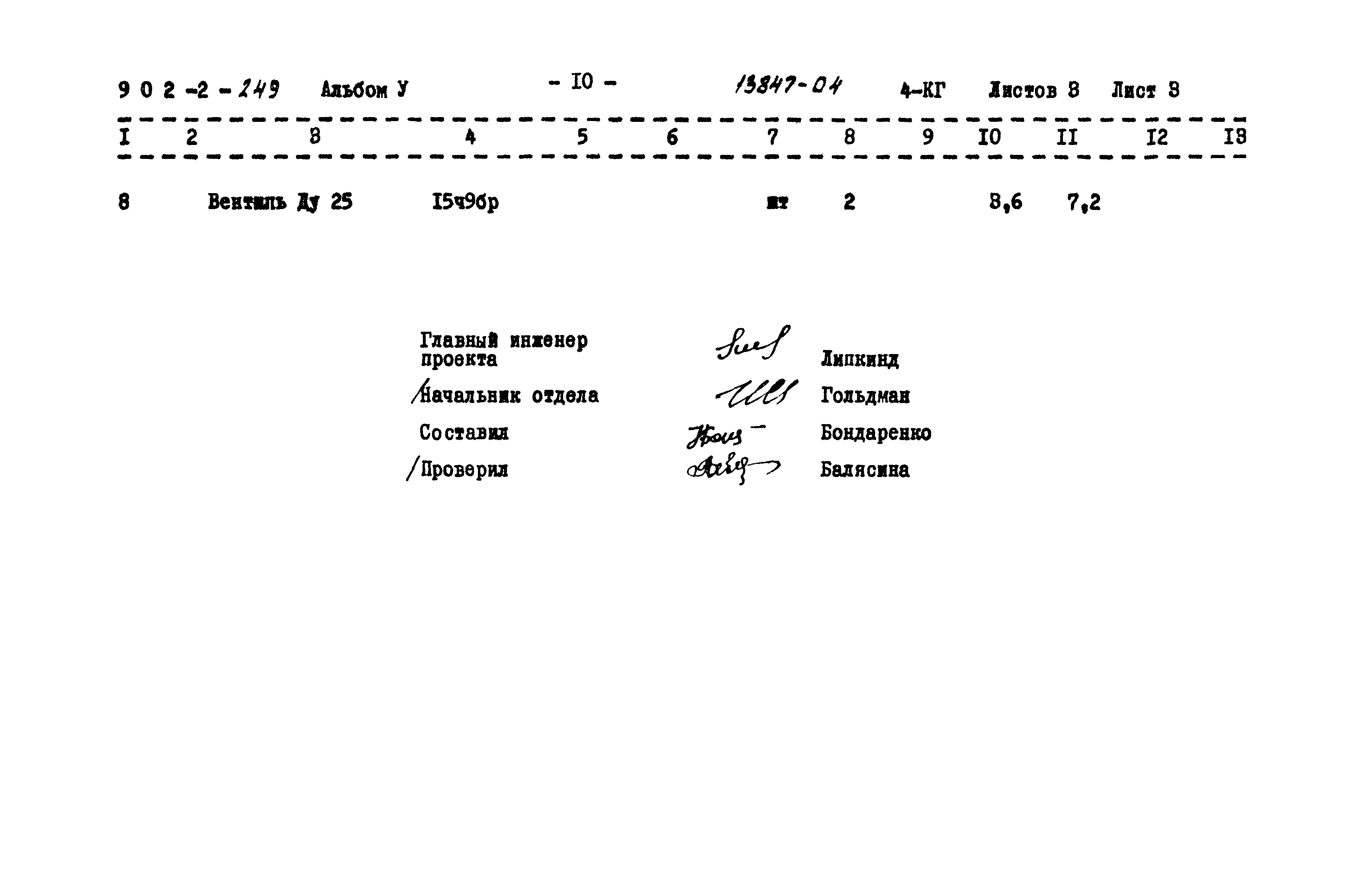 Типовой проект 902-2-249