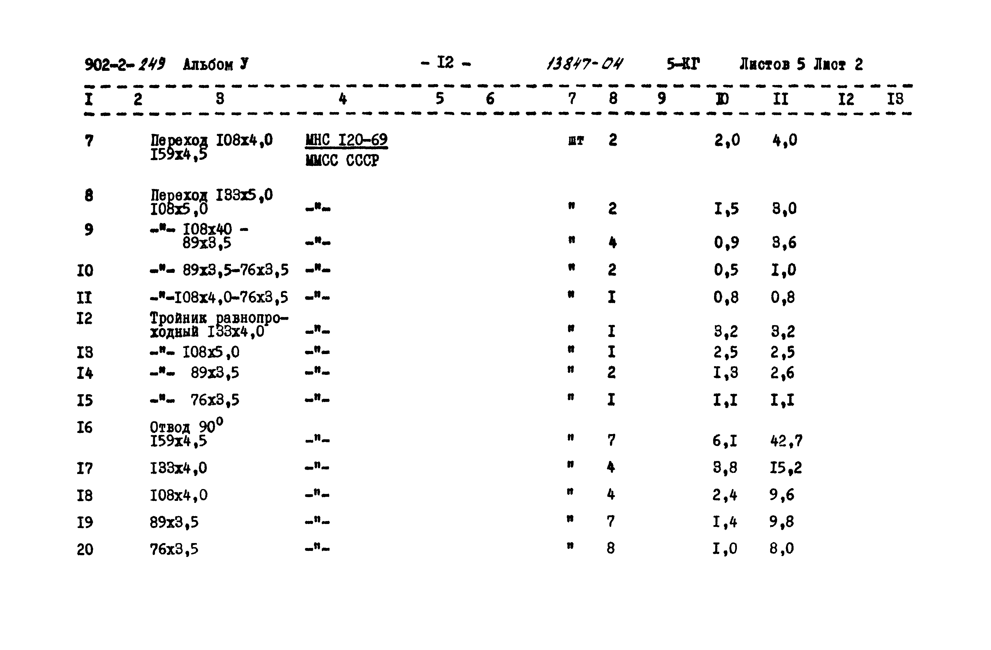 Типовой проект 902-2-249