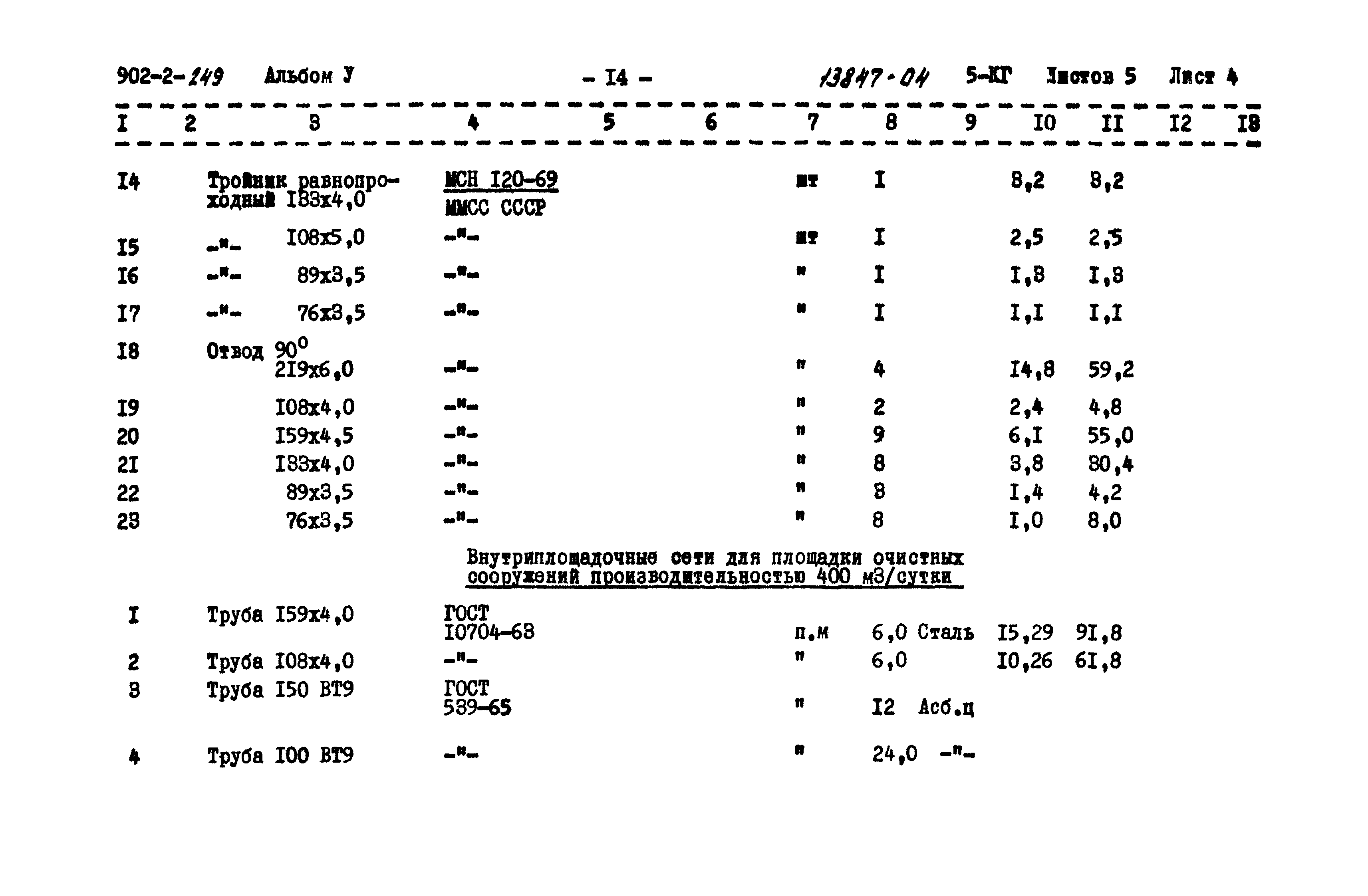 Типовой проект 902-2-249