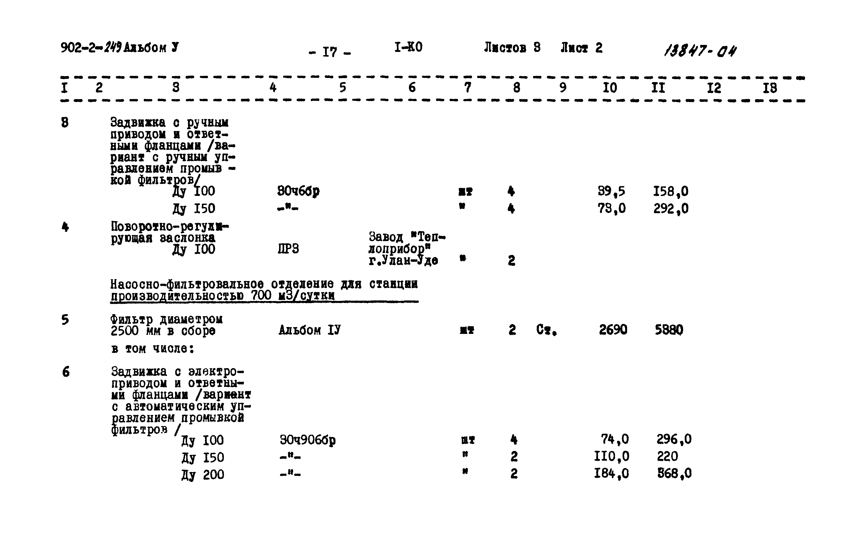 Типовой проект 902-2-249