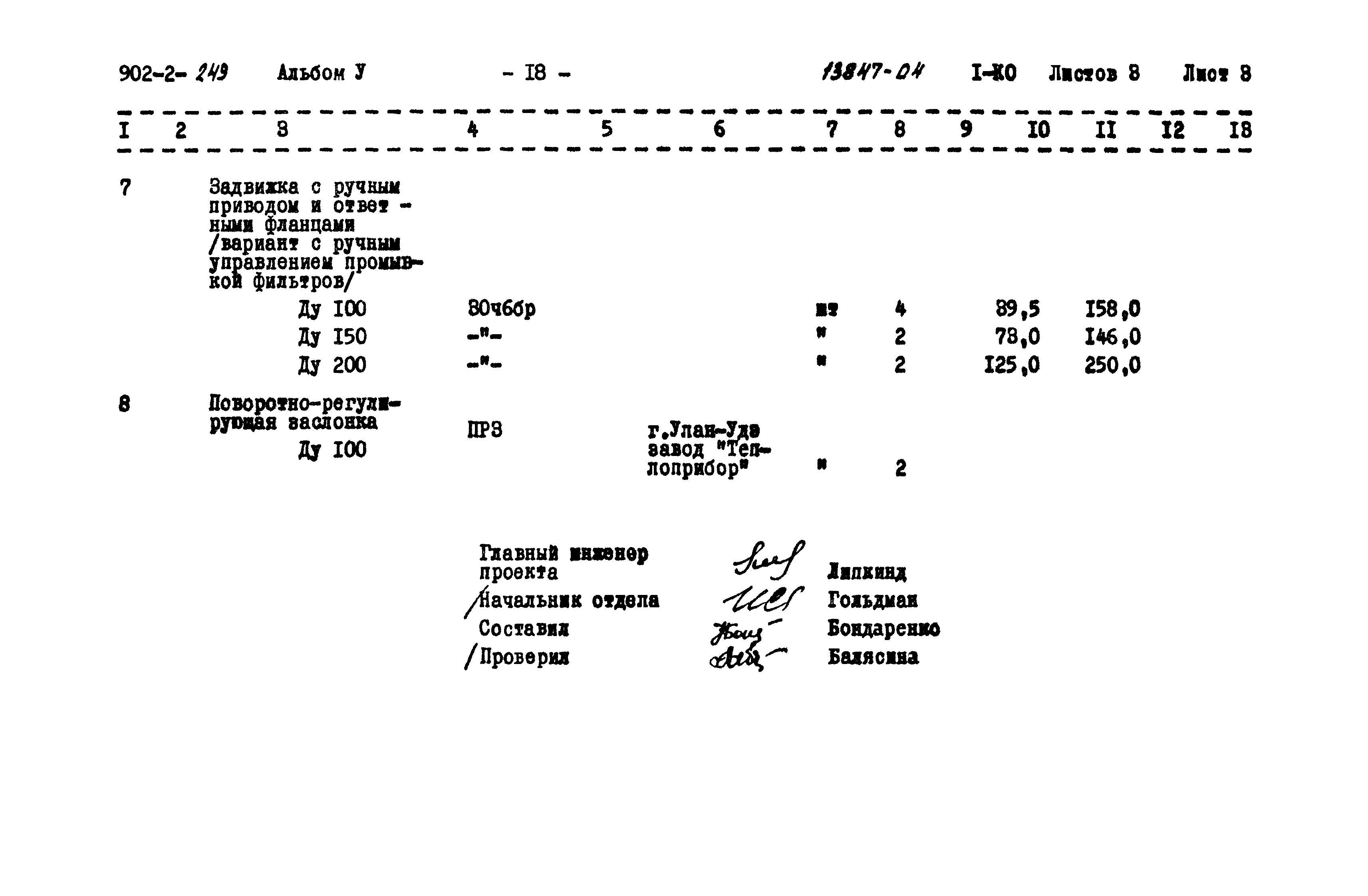 Типовой проект 902-2-249