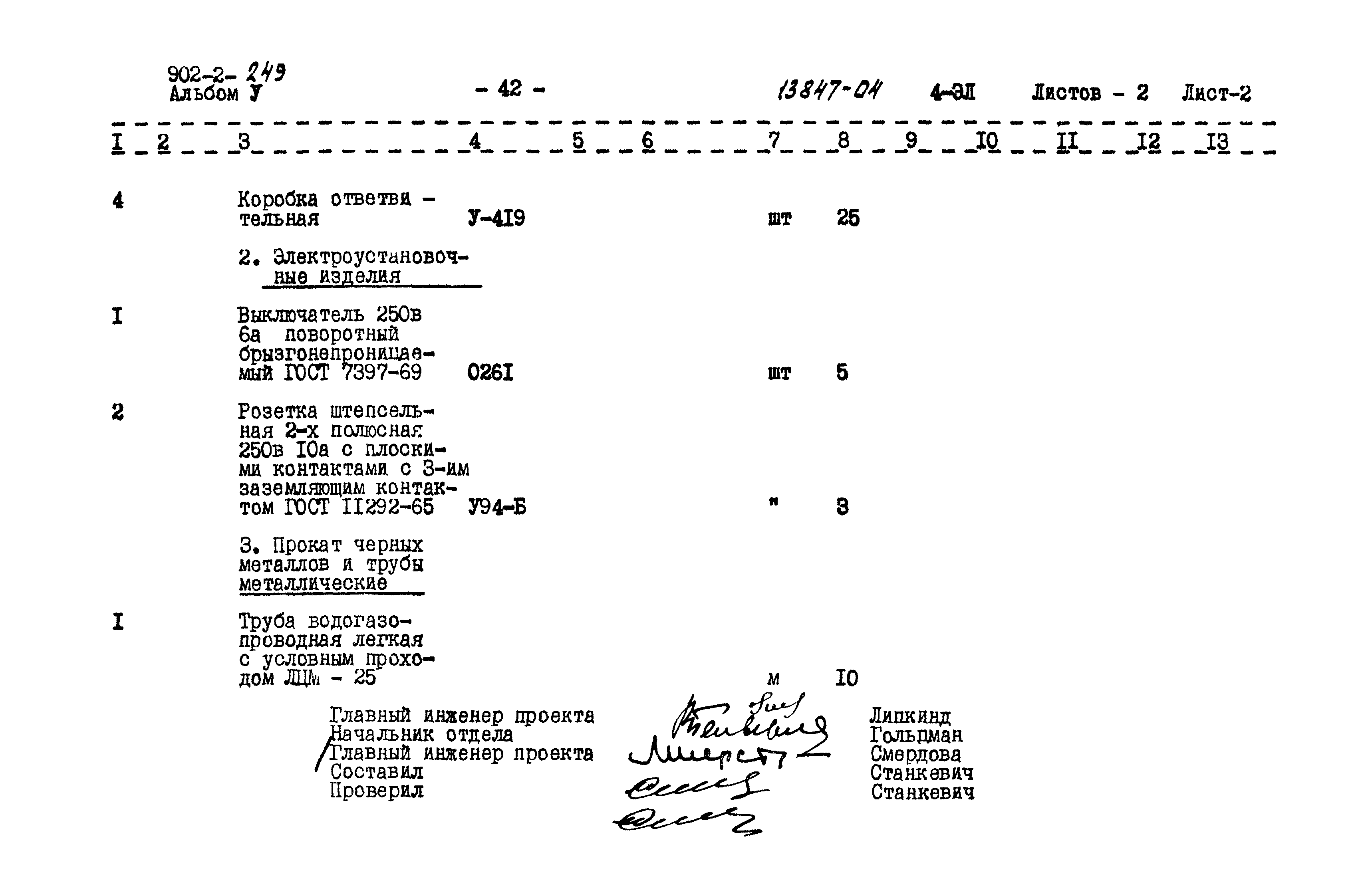 Типовой проект 902-2-249