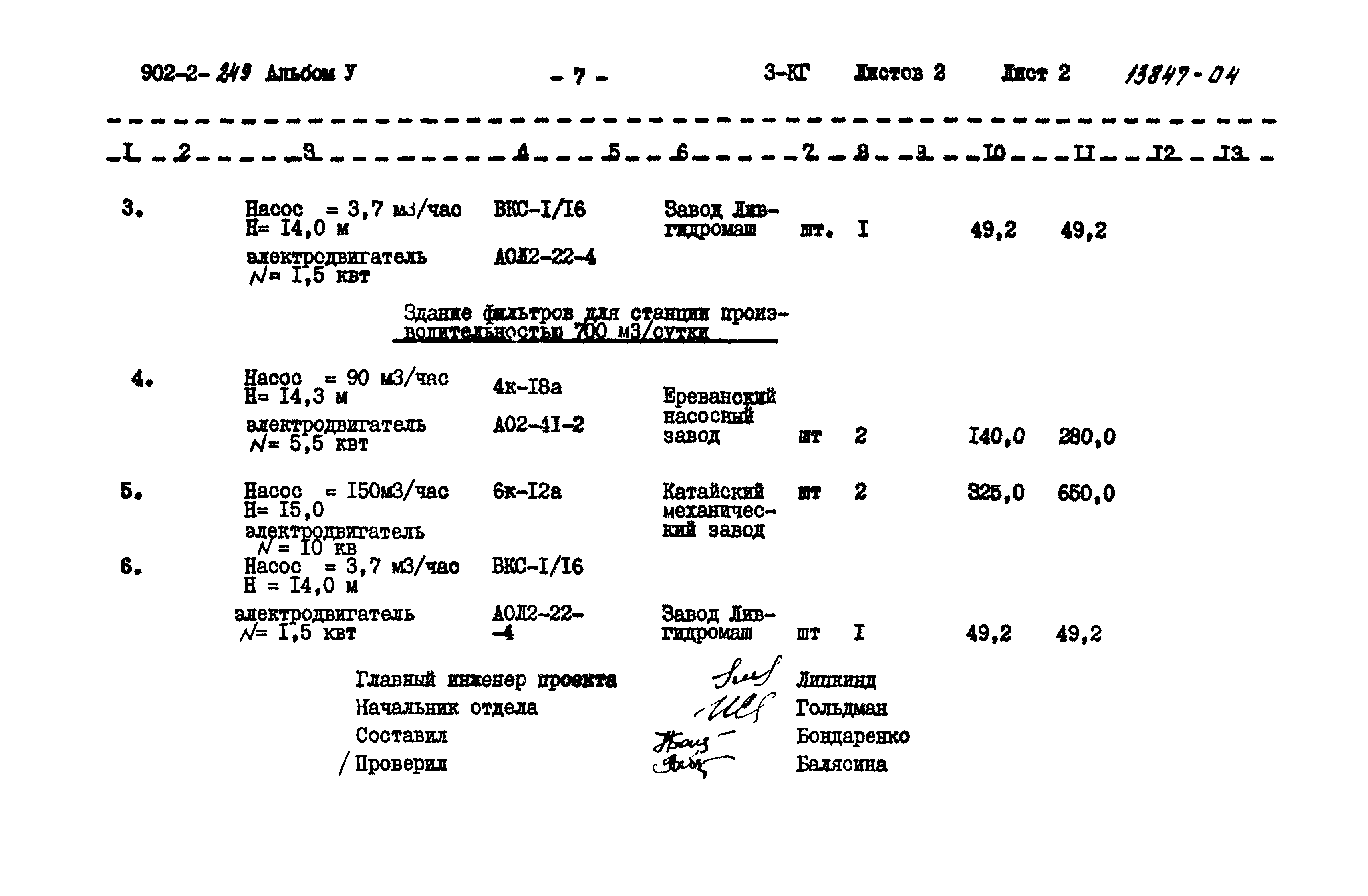 Типовой проект 902-2-249