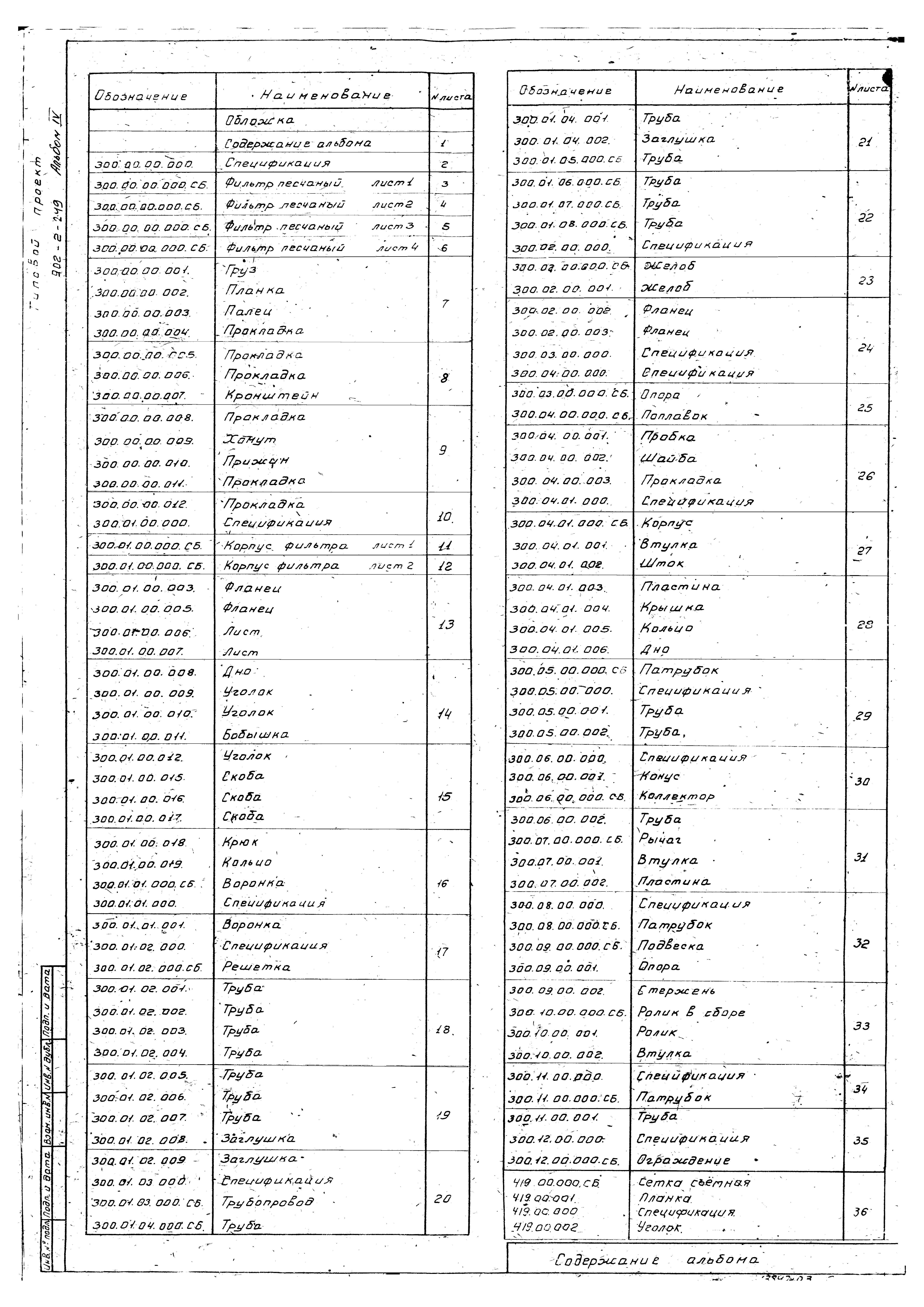 Типовой проект 902-2-249
