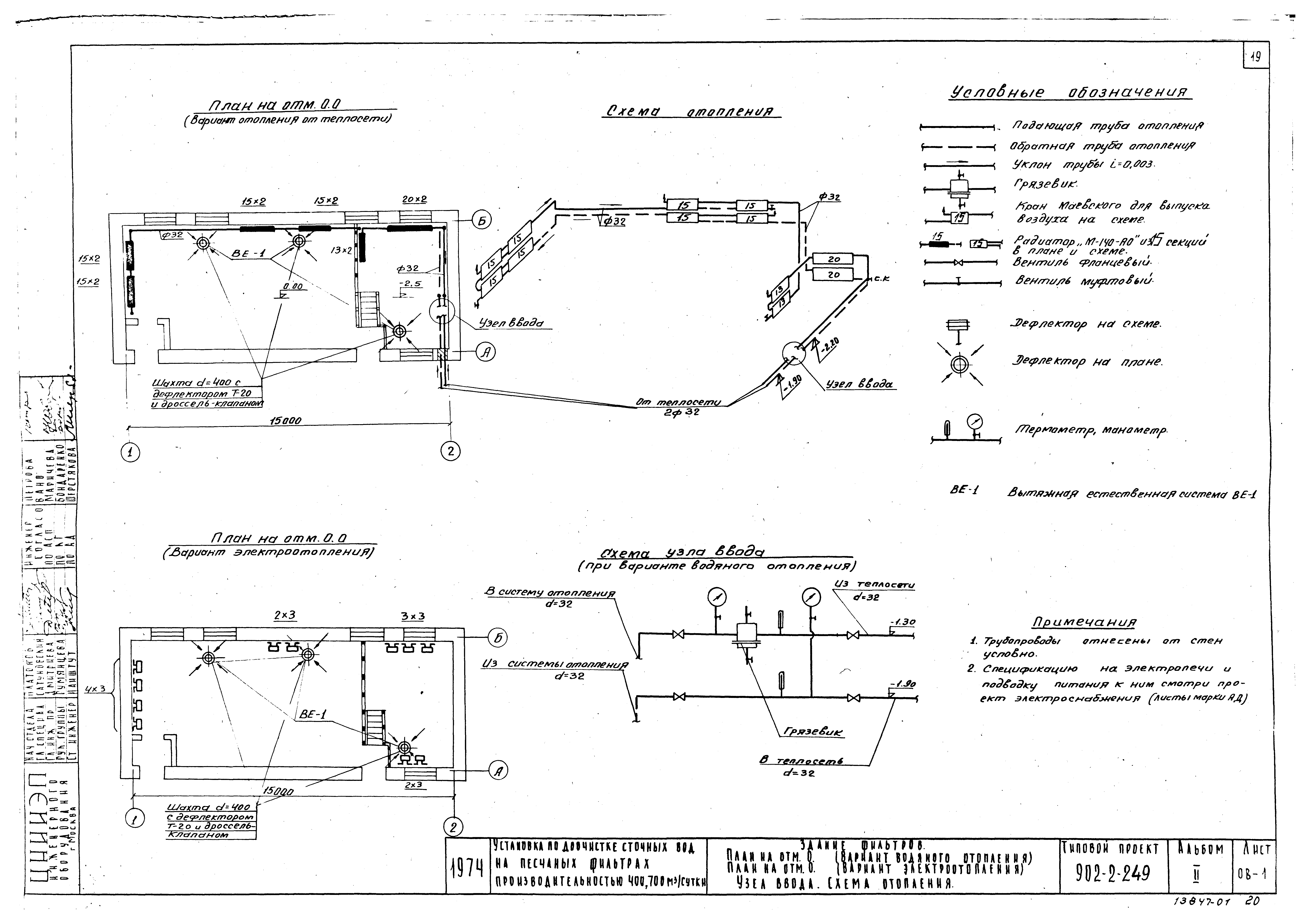 Типовой проект 902-2-249