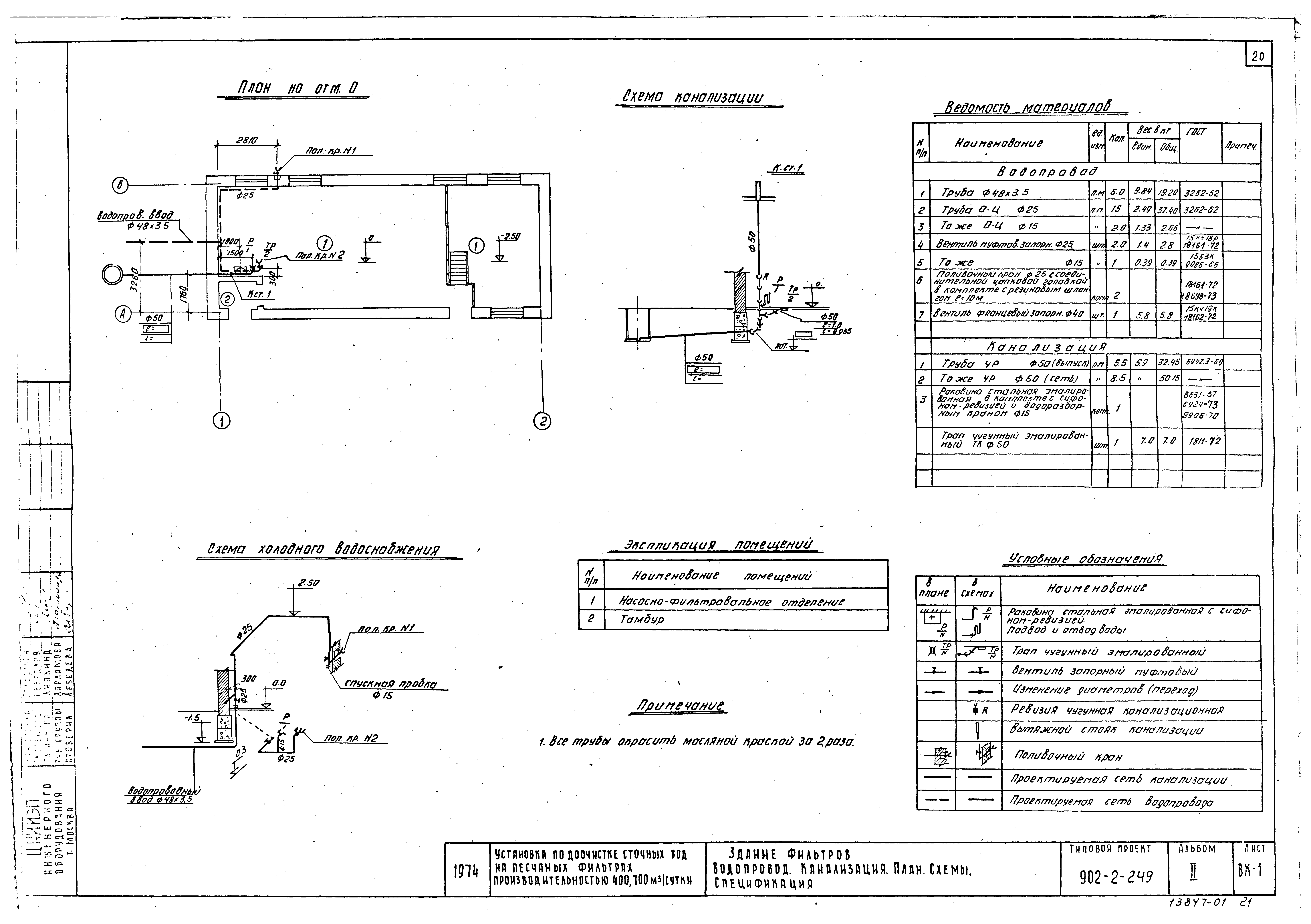 Типовой проект 902-2-249