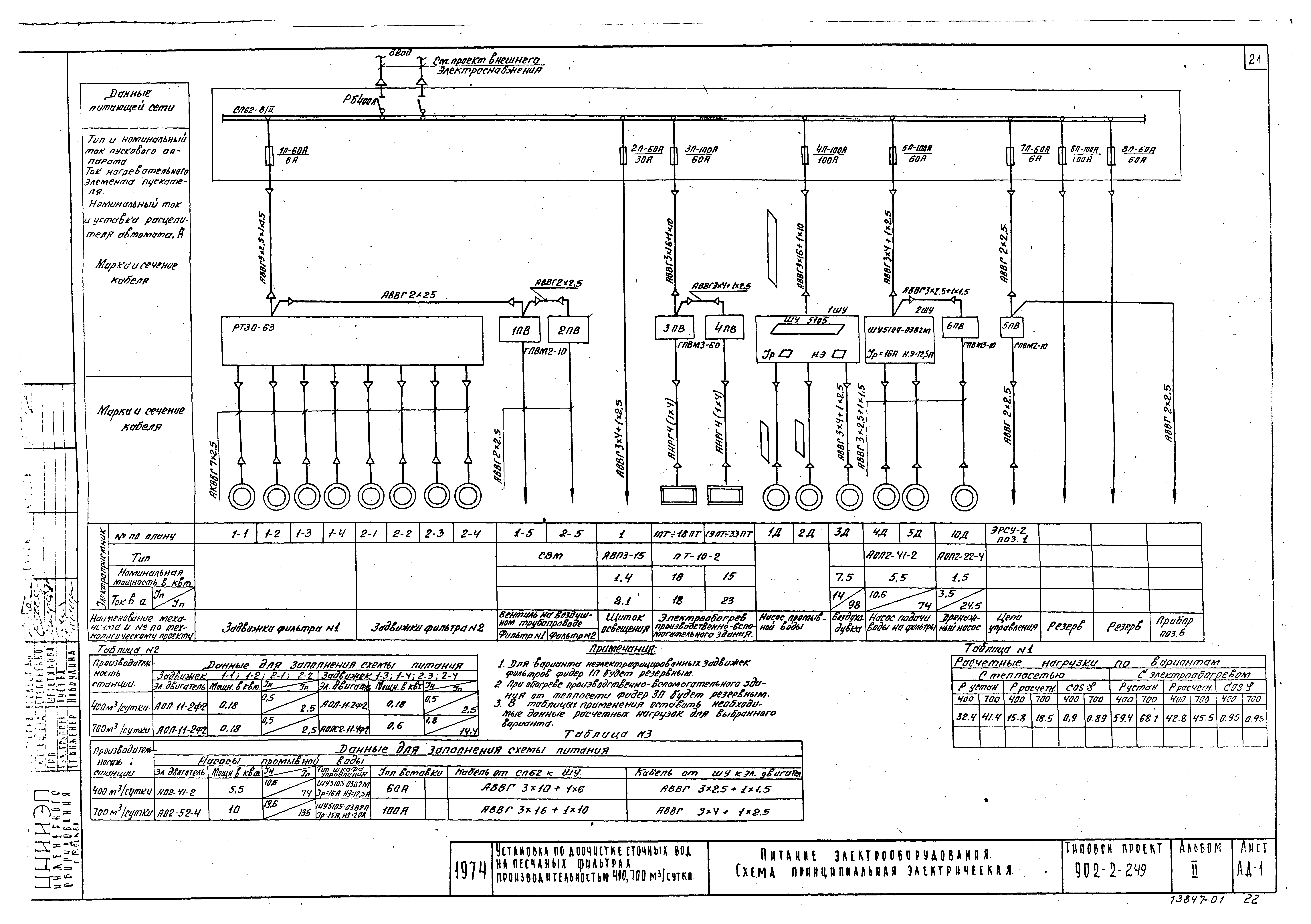 Типовой проект 902-2-249