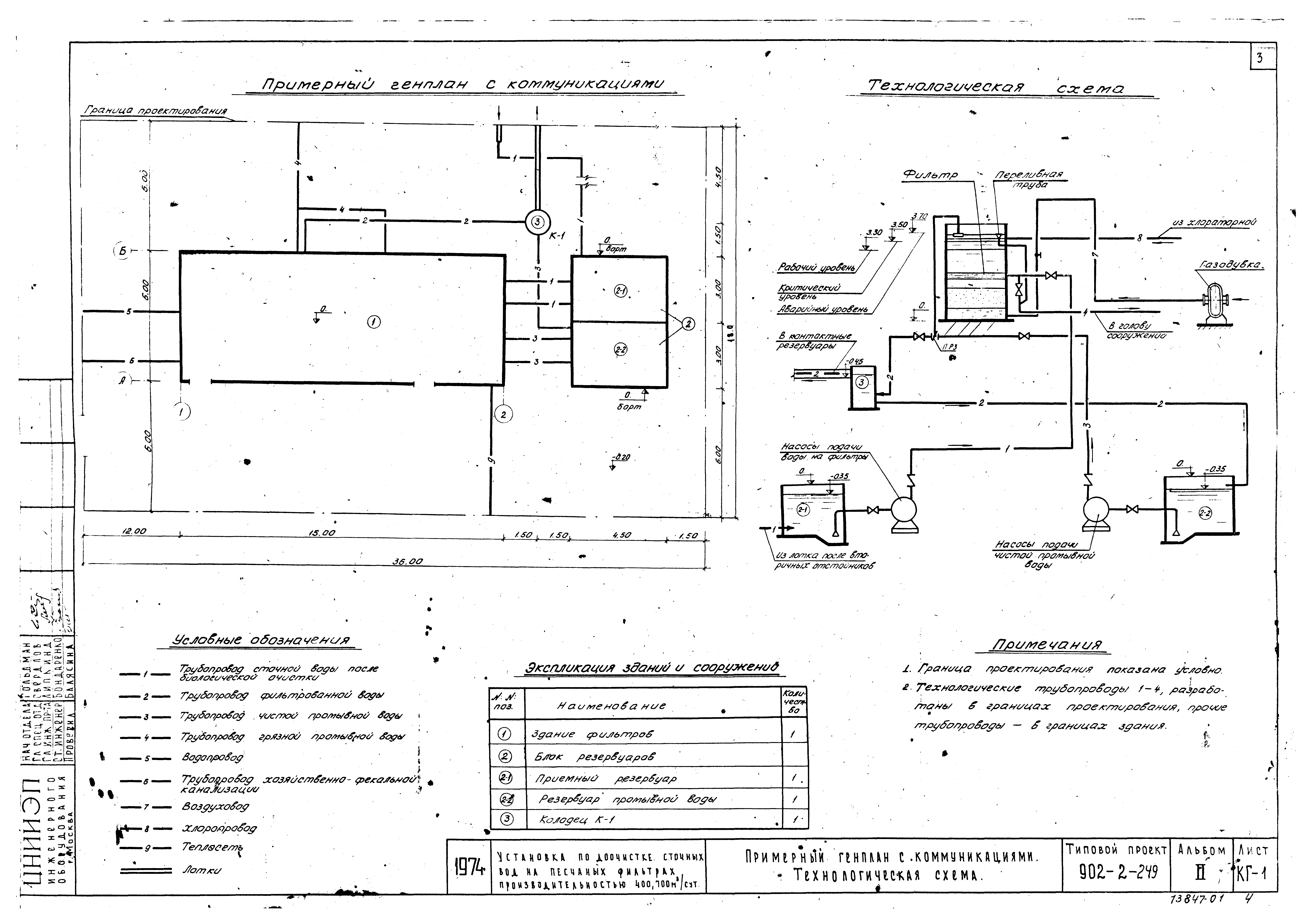 Типовой проект 902-2-249