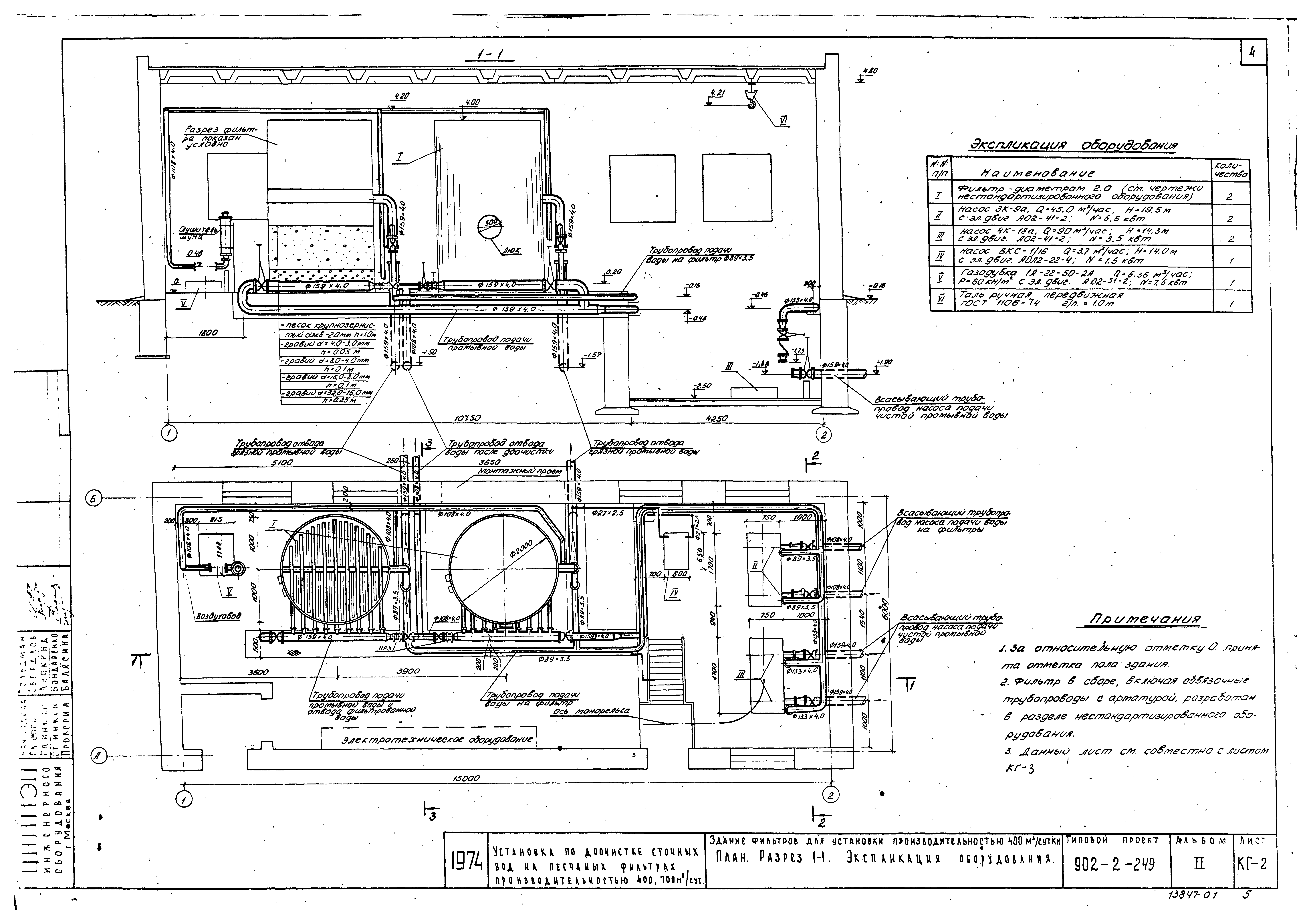 Типовой проект 902-2-249