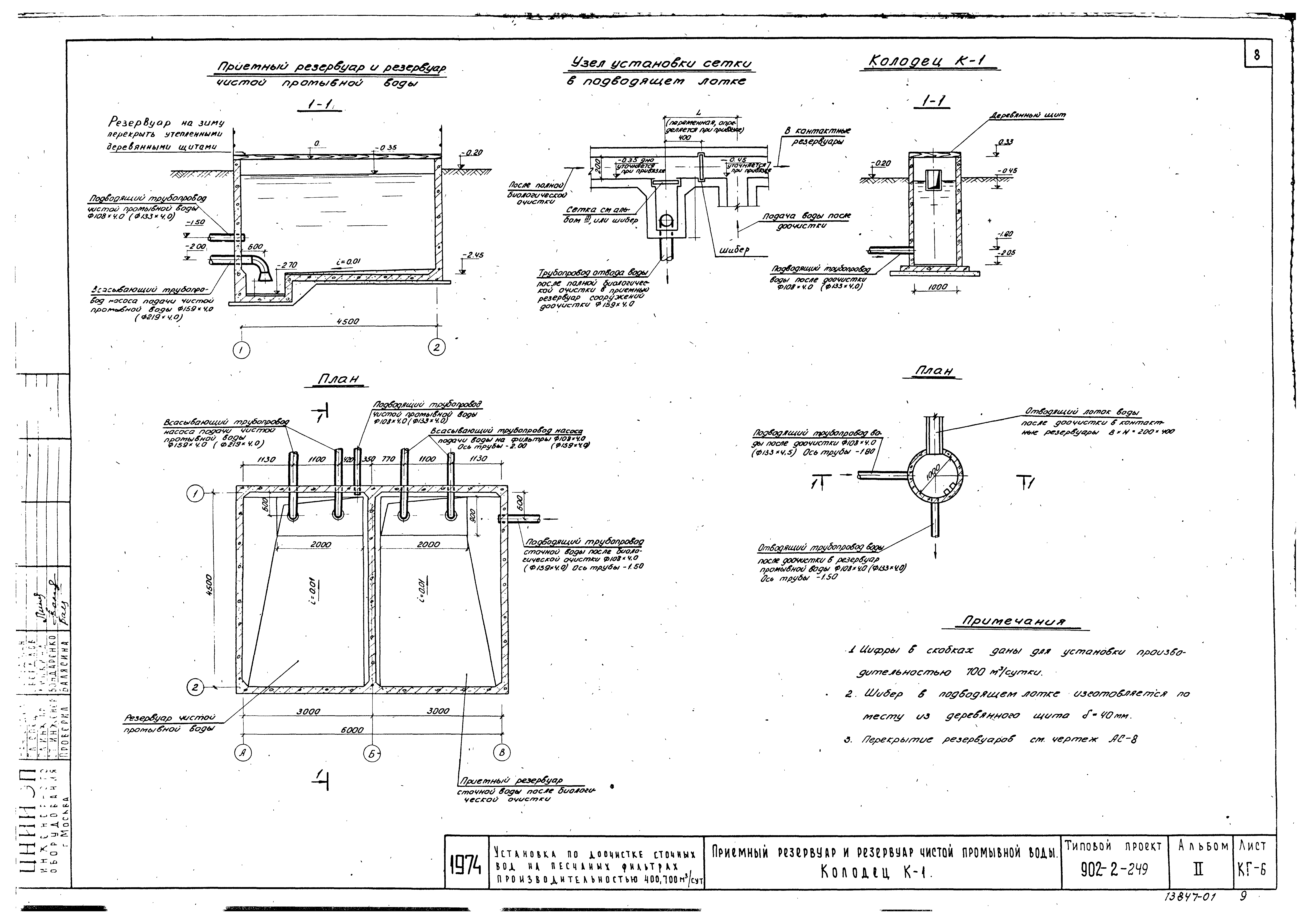 Типовой проект 902-2-249