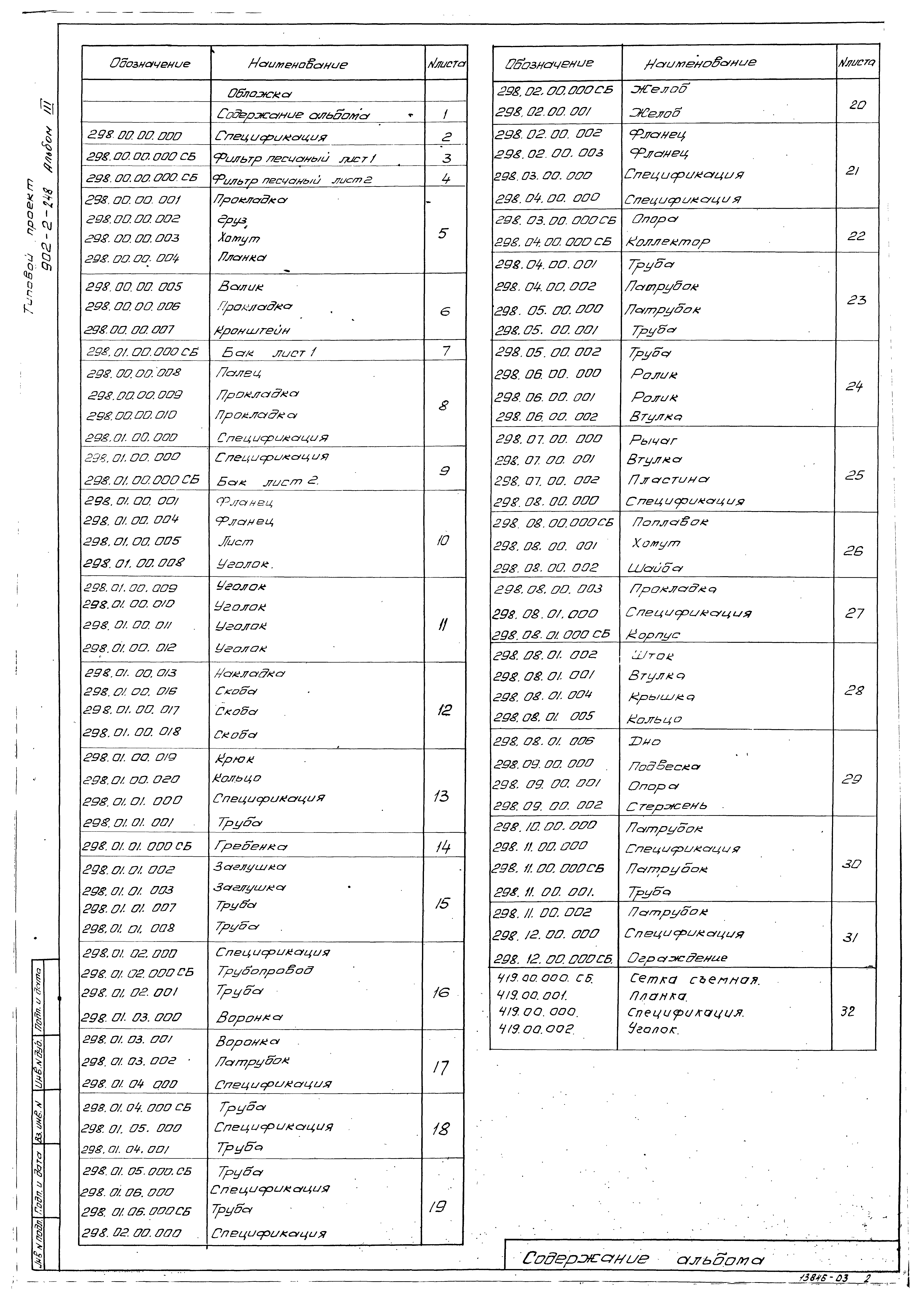 Типовой проект 902-2-248