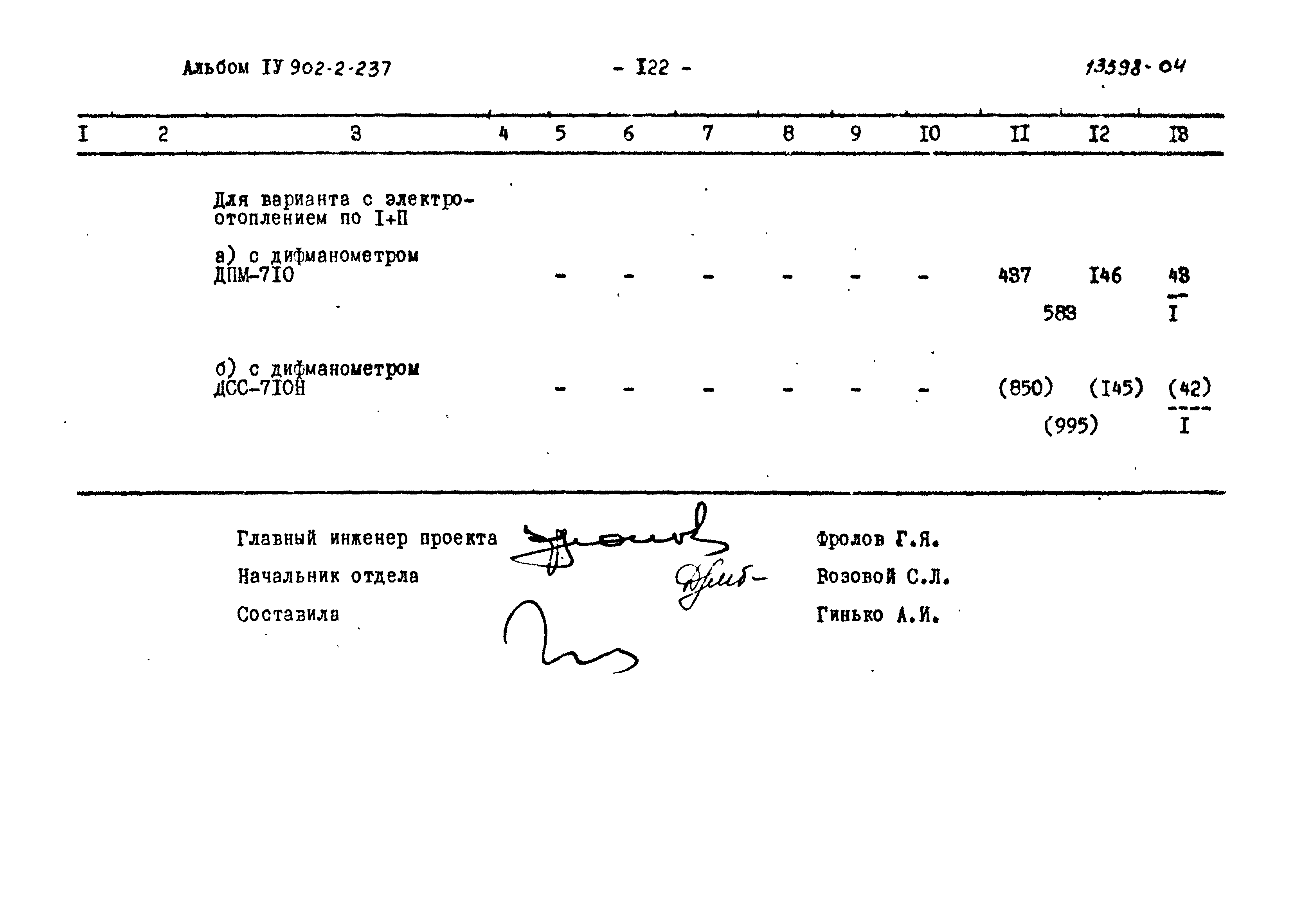 Типовой проект 902-2-237