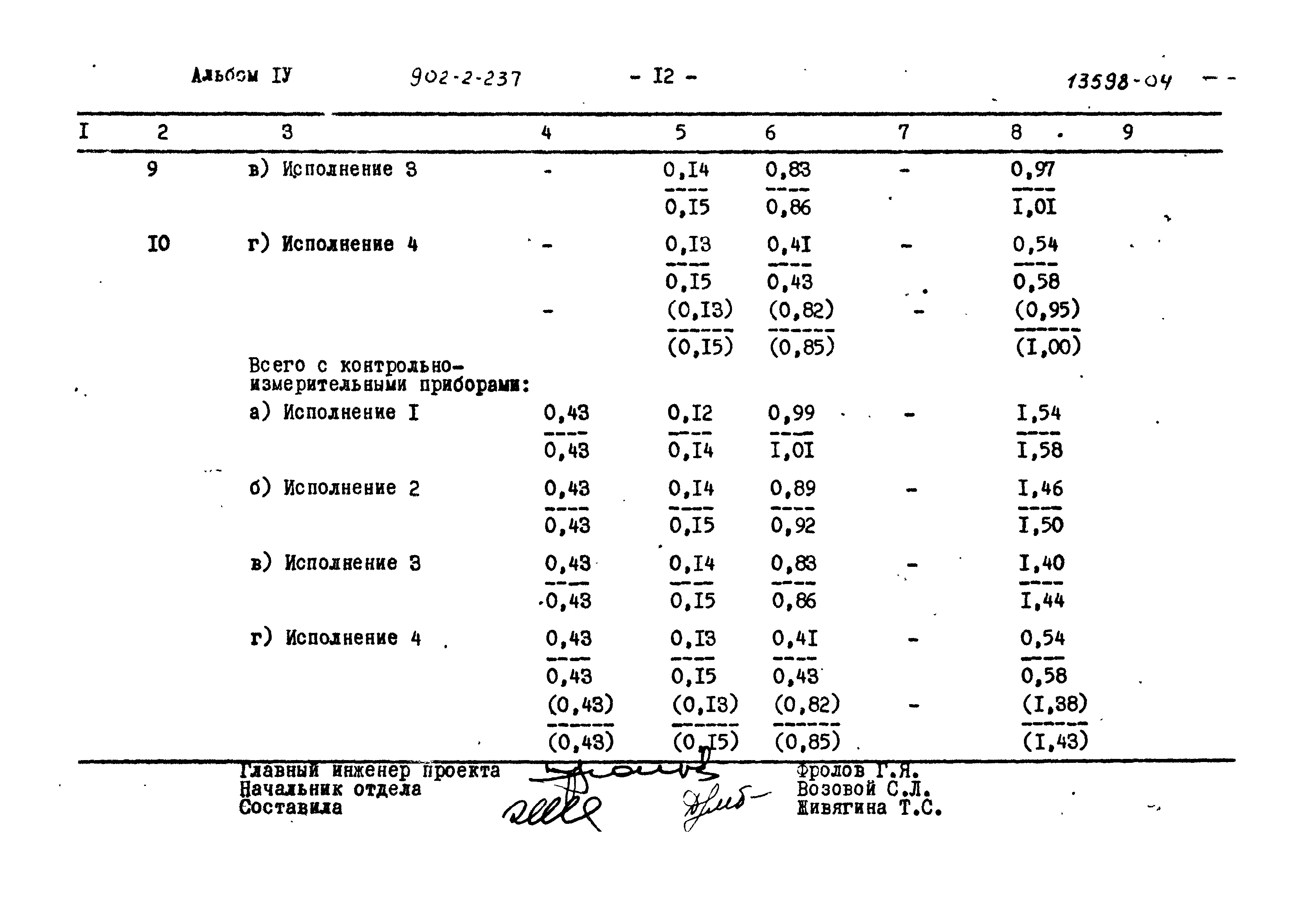 Типовой проект 902-2-237
