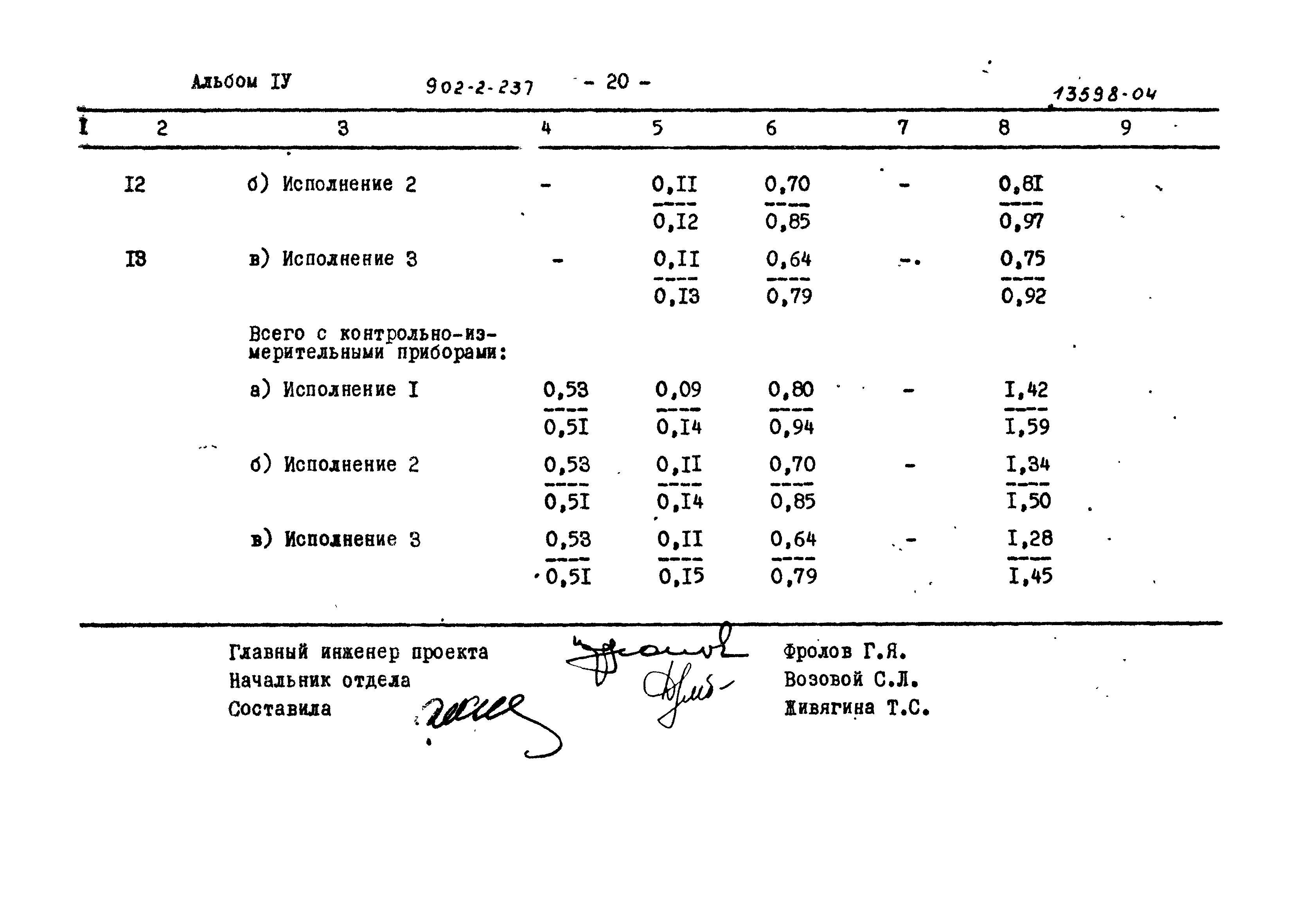Типовой проект 902-2-237