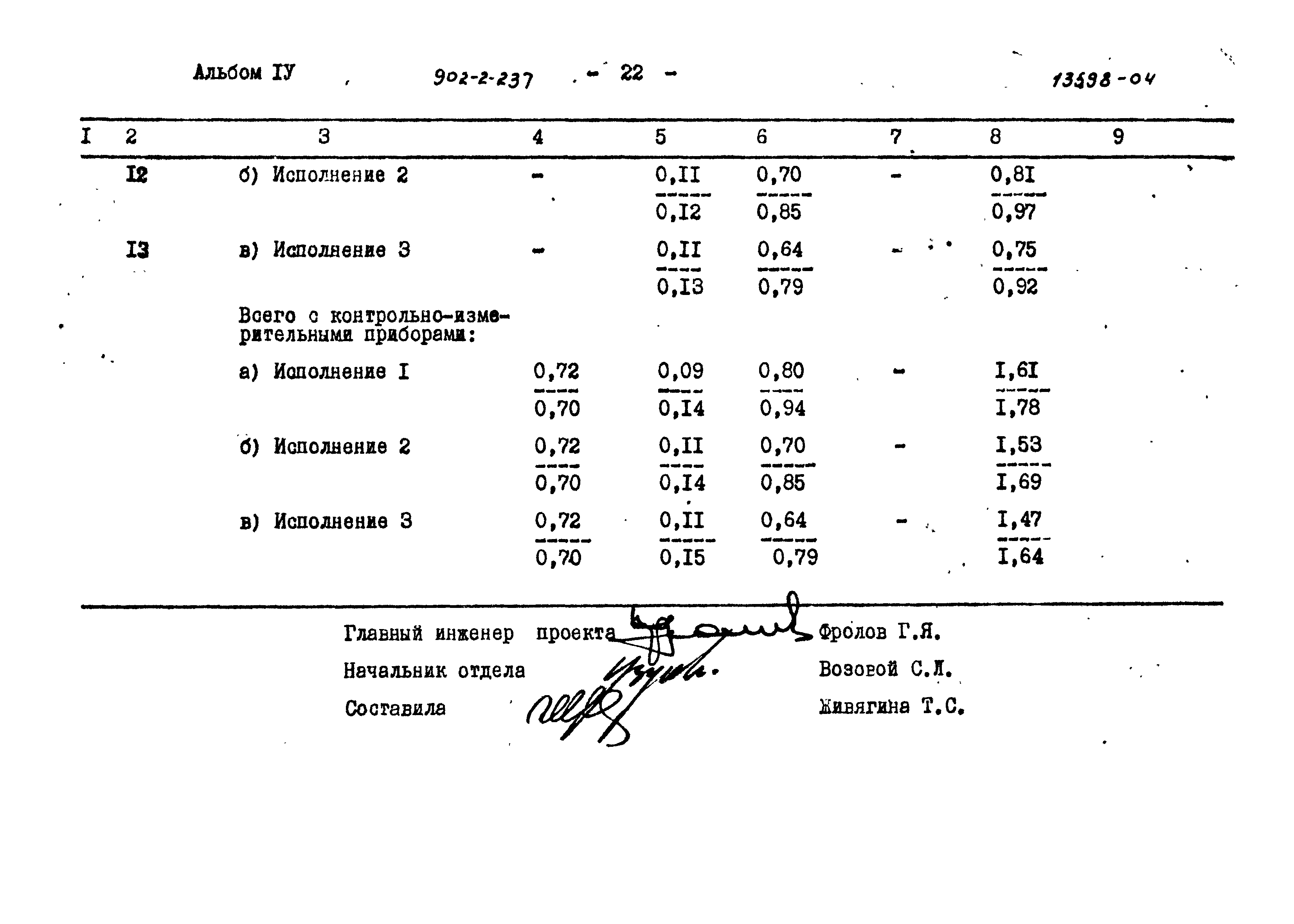 Типовой проект 902-2-237