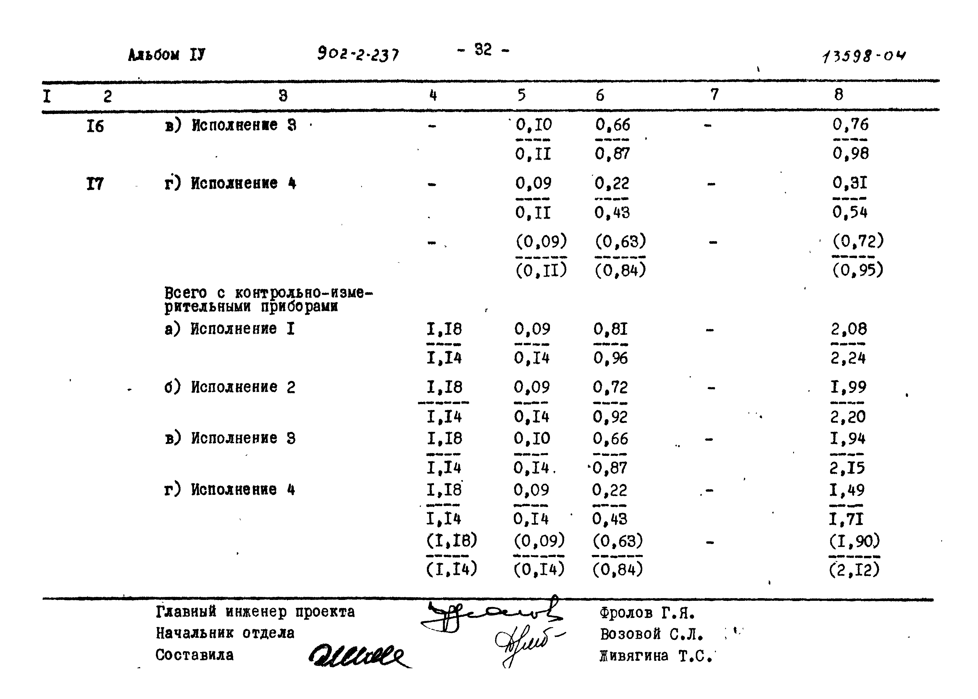 Типовой проект 902-2-237