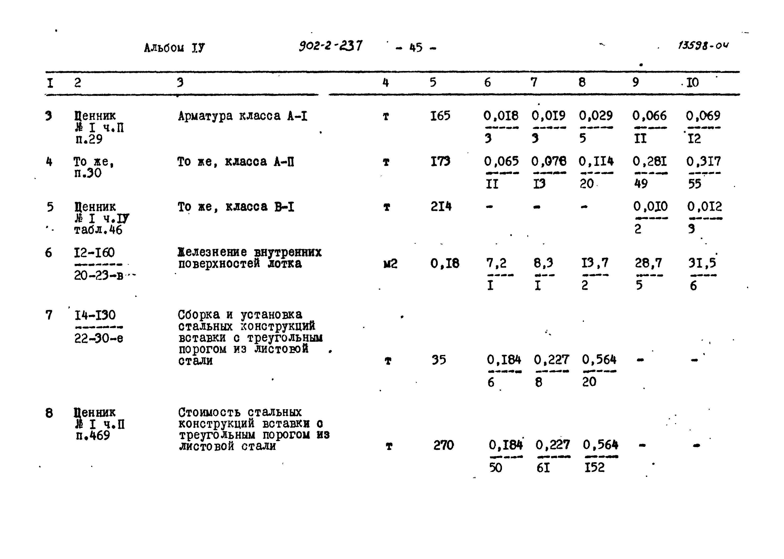 Типовой проект 902-2-237