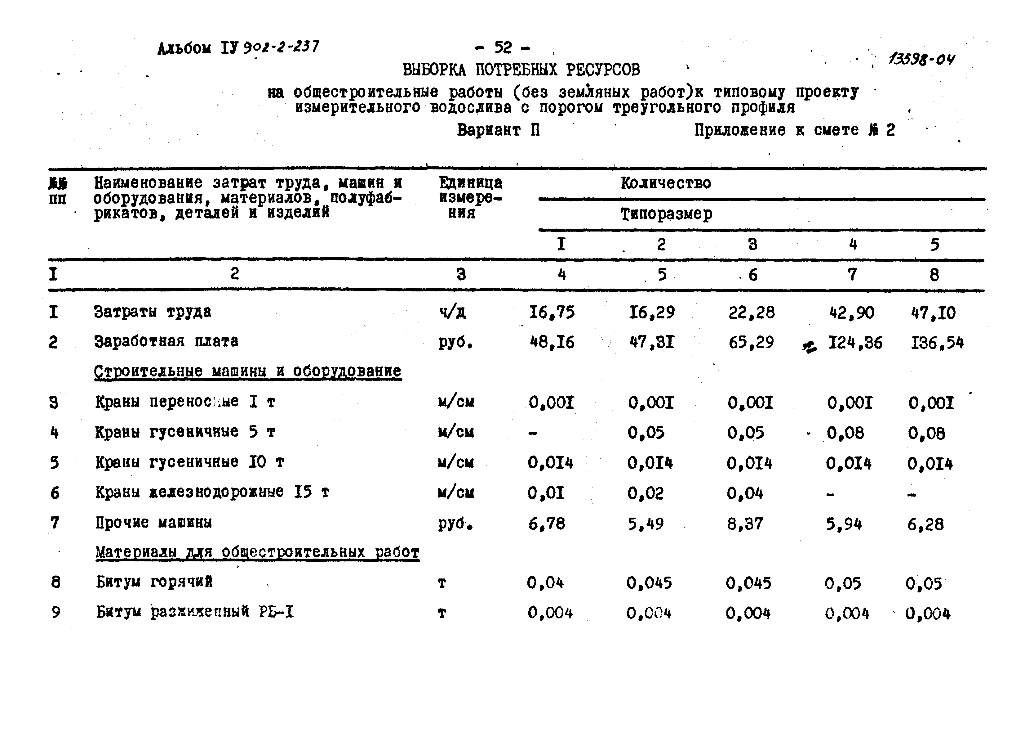 Типовой проект 902-2-237