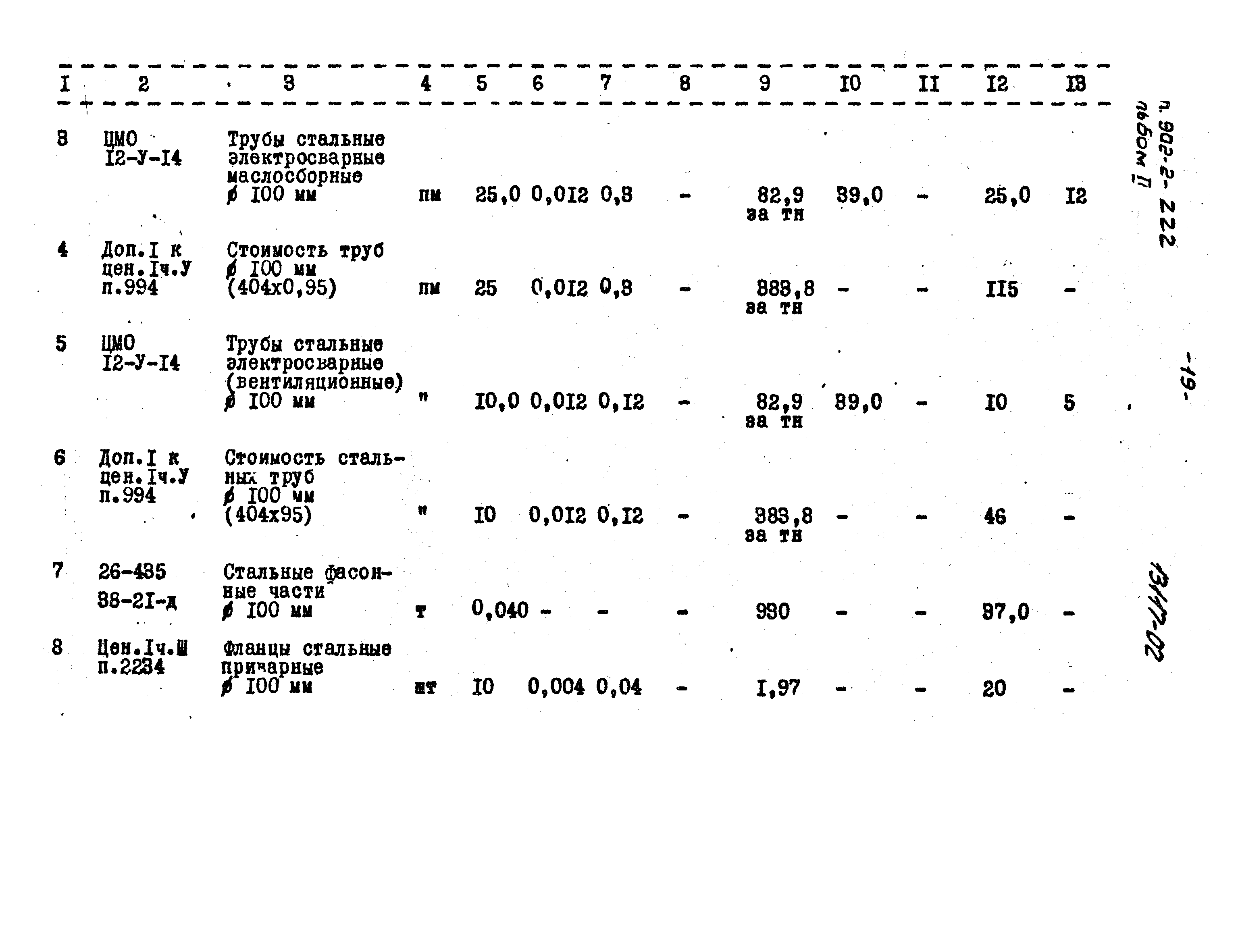 Типовой проект 902-2-222