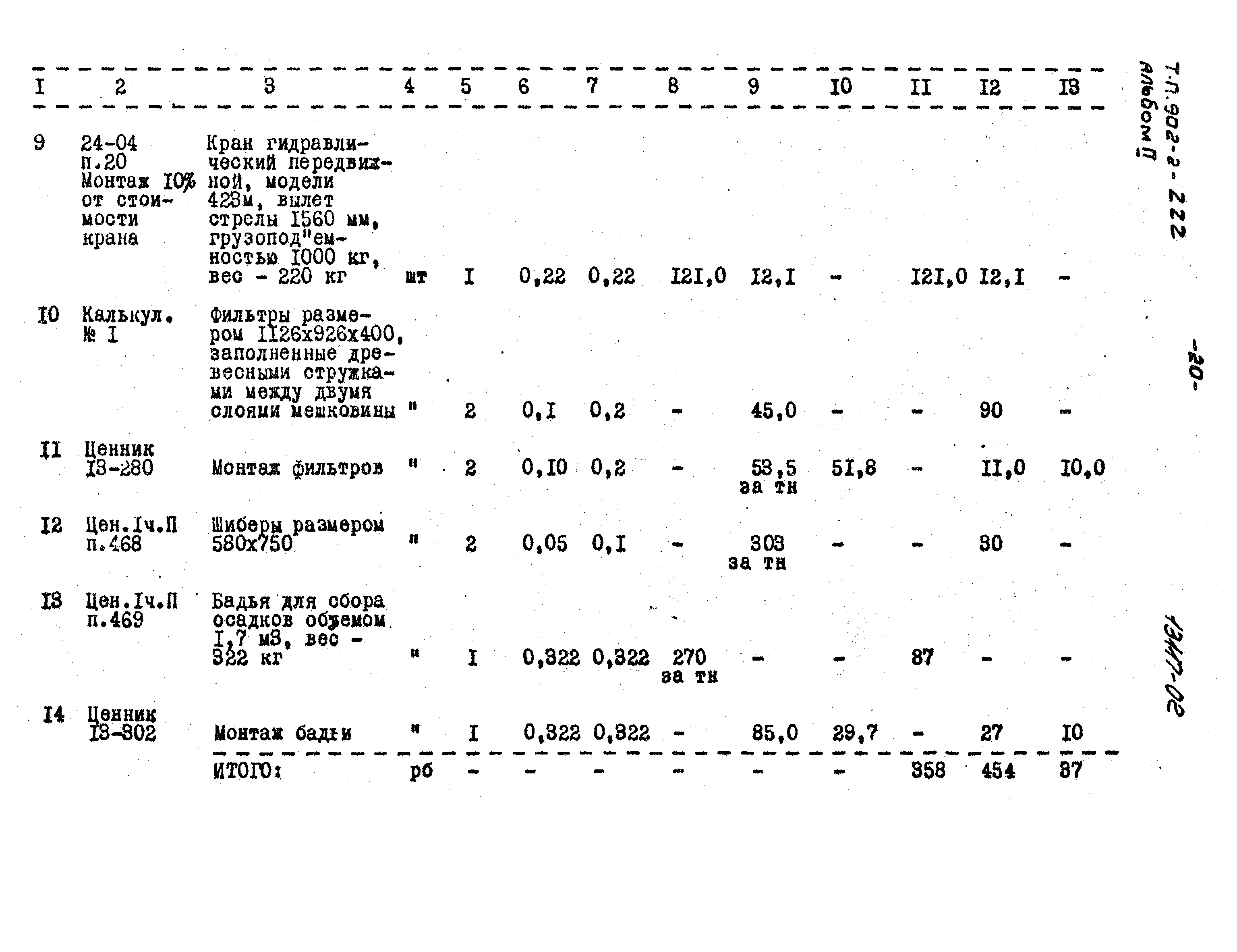 Типовой проект 902-2-222