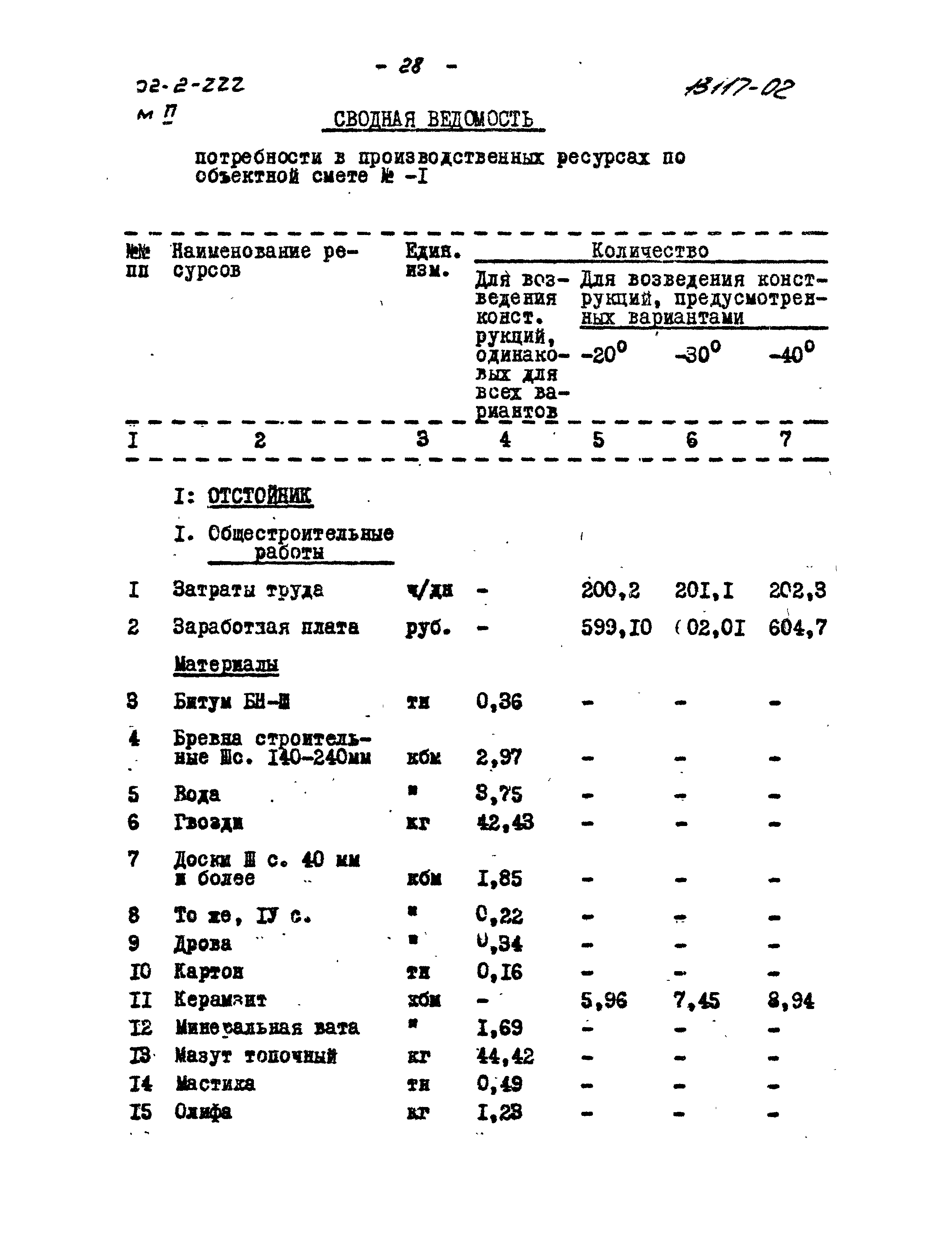 Типовой проект 902-2-222
