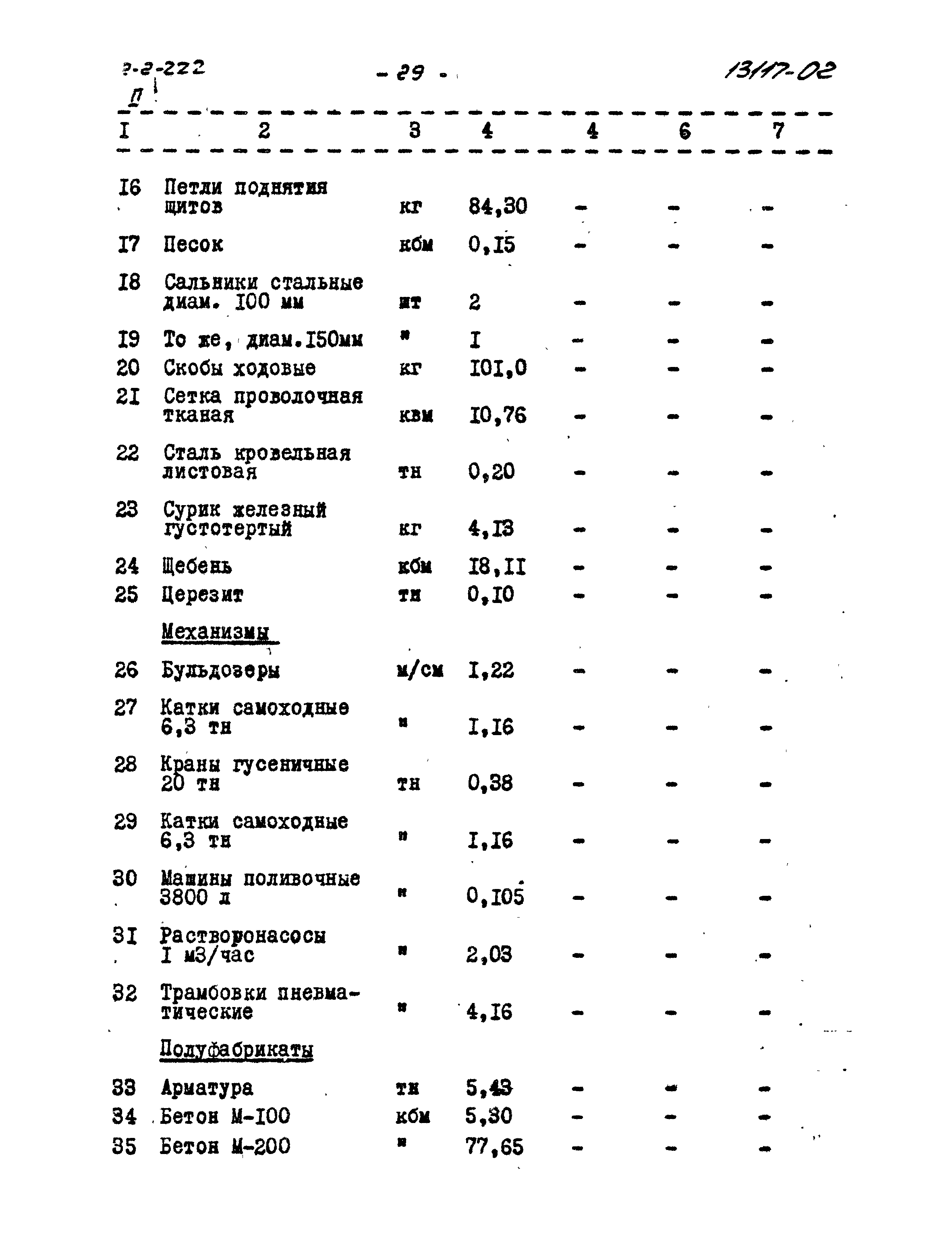 Типовой проект 902-2-222