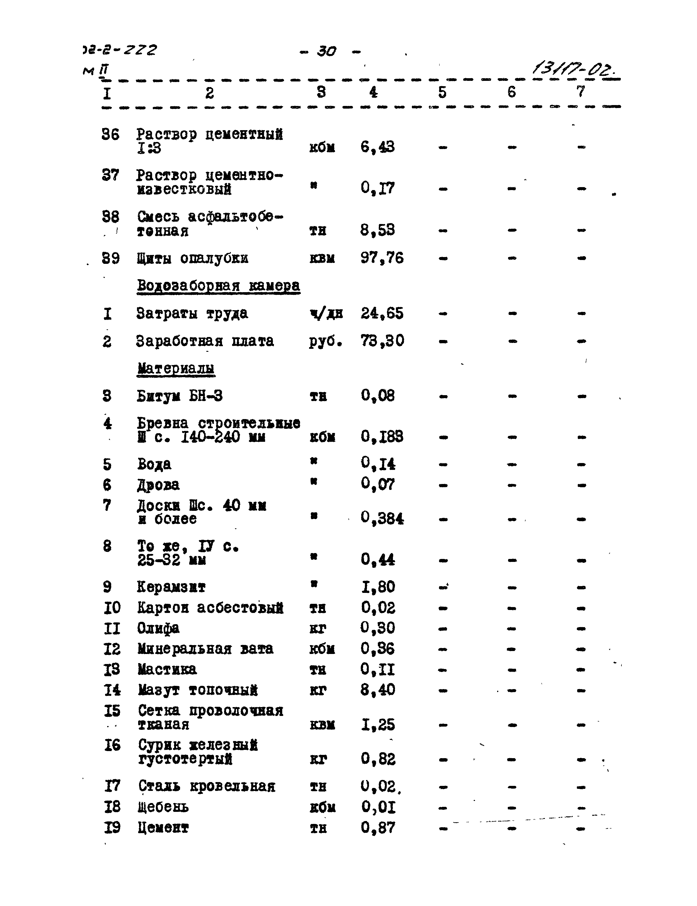 Типовой проект 902-2-222