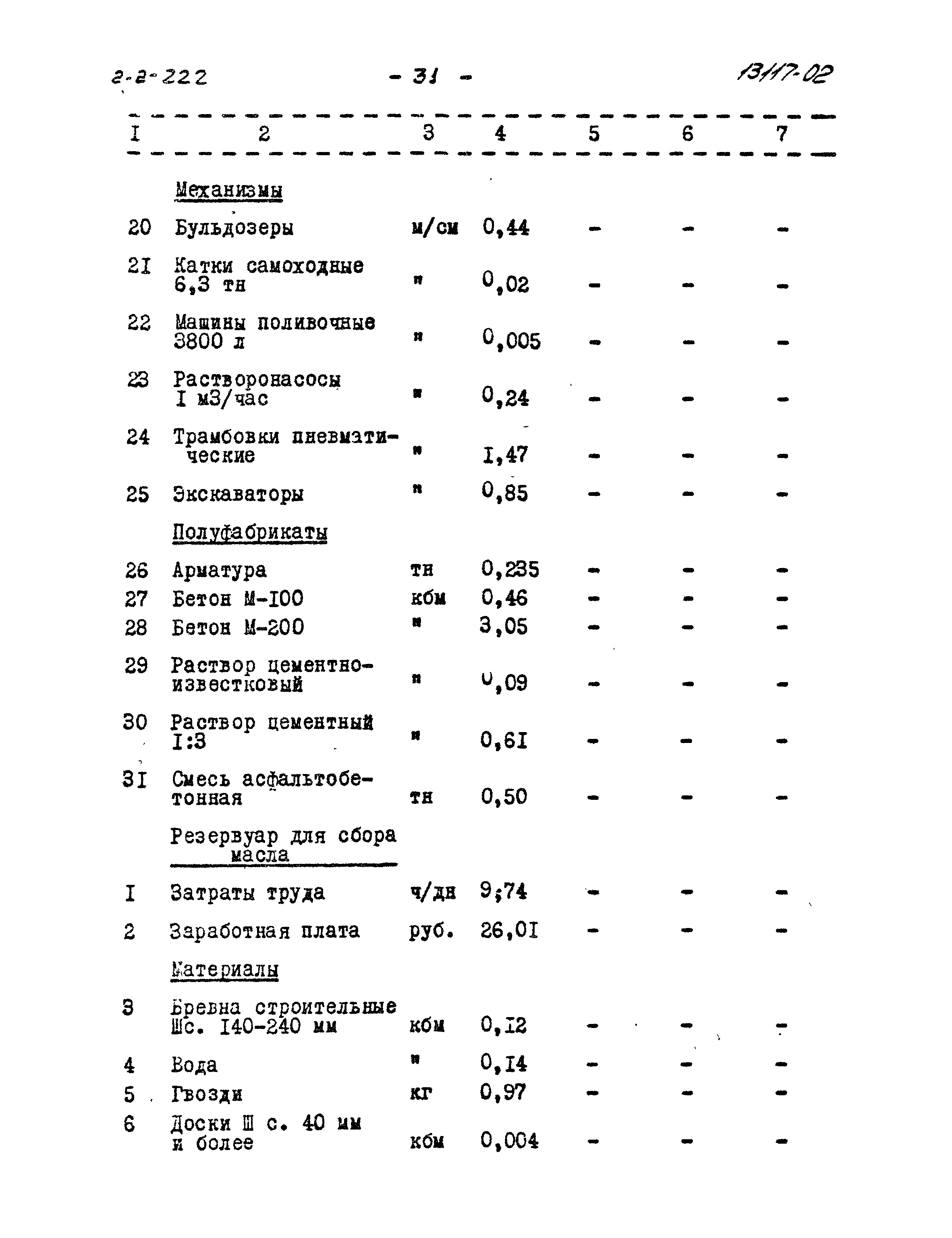 Типовой проект 902-2-222