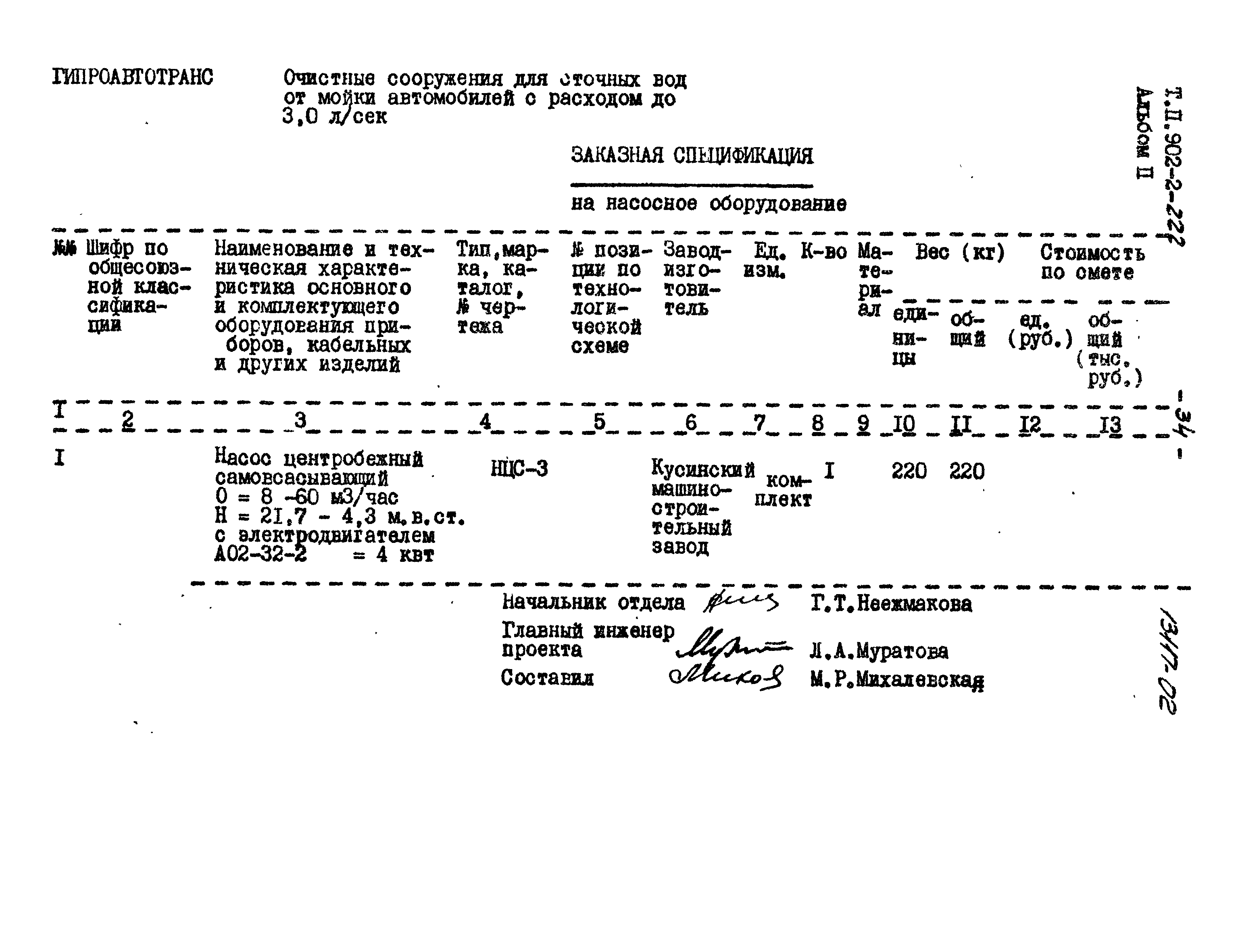 Типовой проект 902-2-222