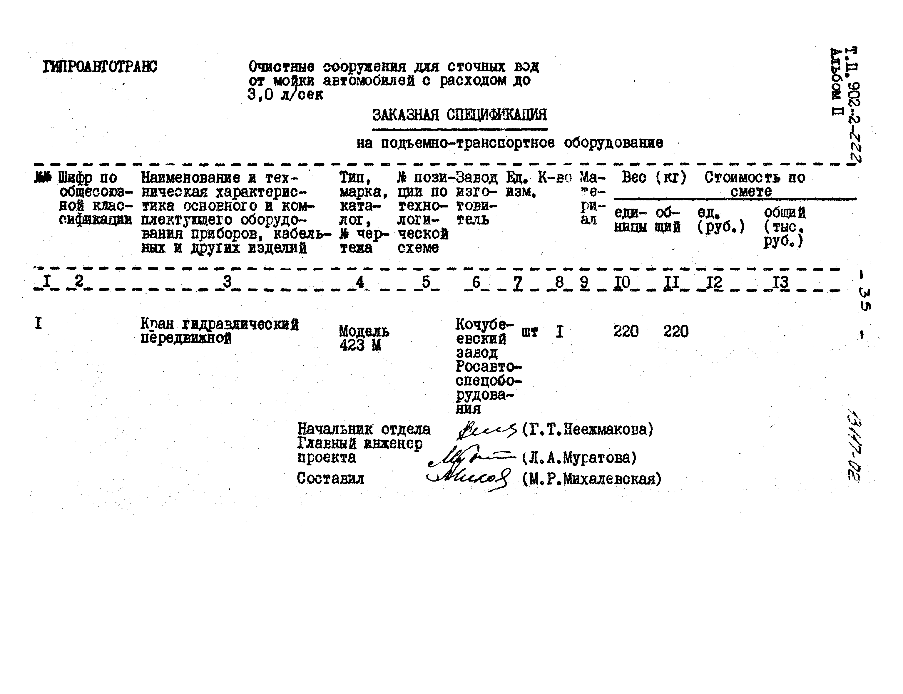 Типовой проект 902-2-222