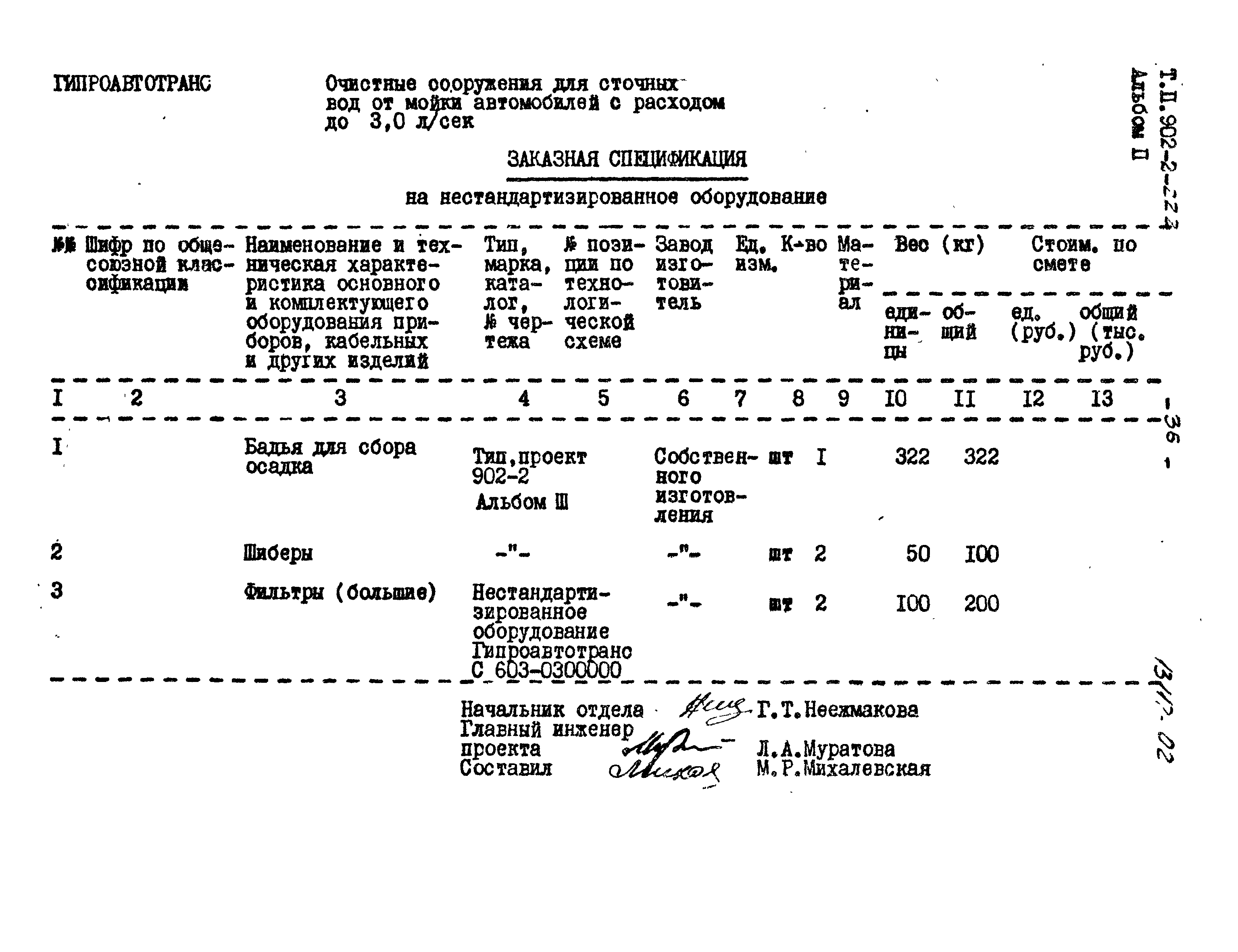 Типовой проект 902-2-222