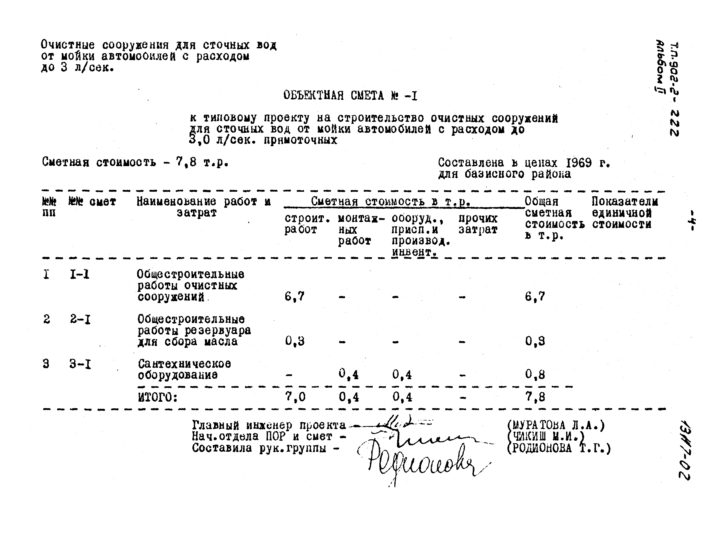 Типовой проект 902-2-222