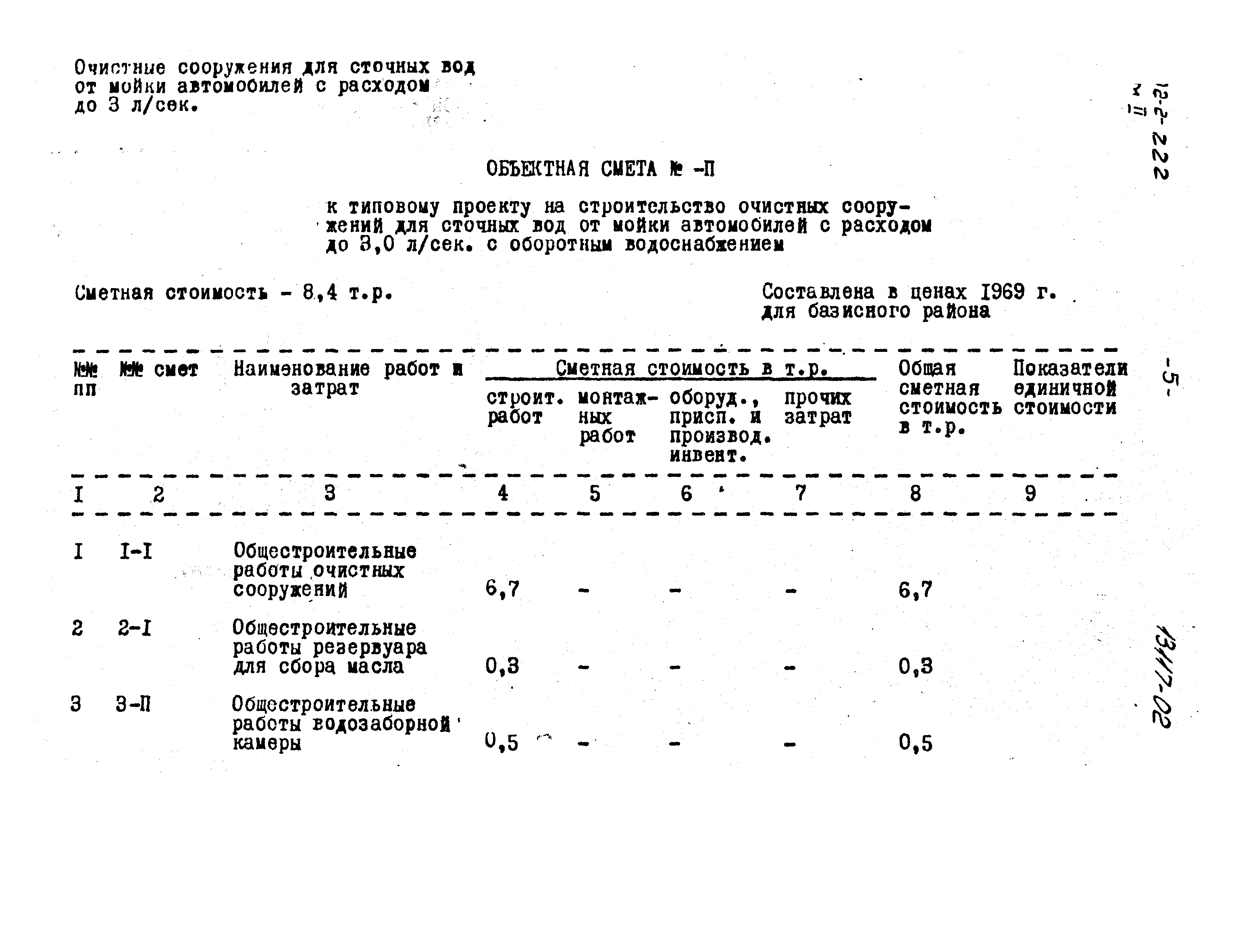 Типовой проект 902-2-222