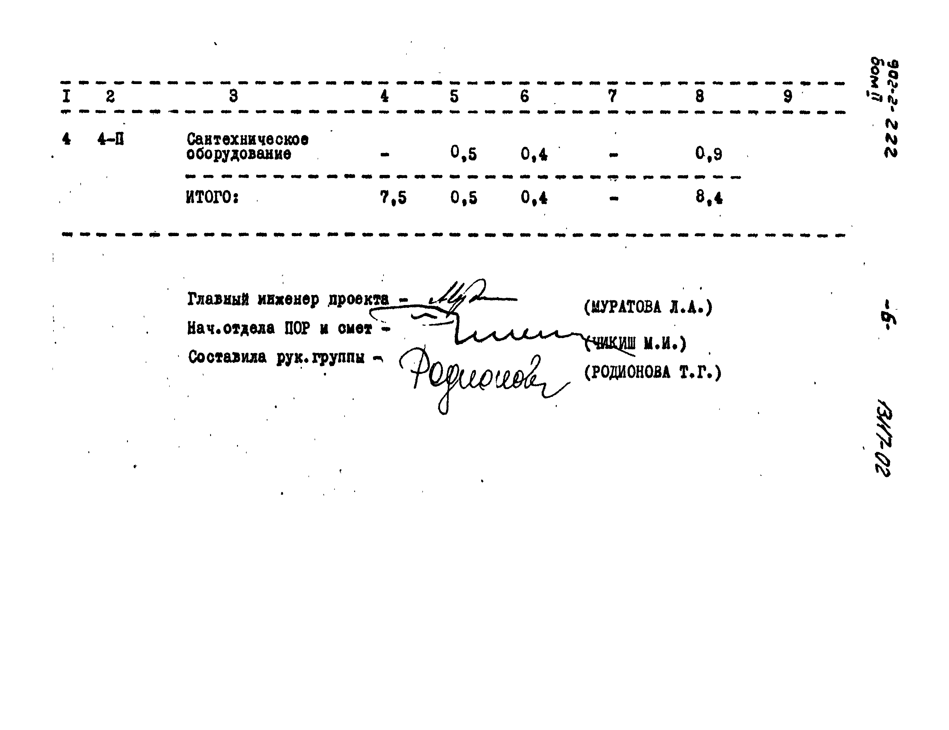 Типовой проект 902-2-222