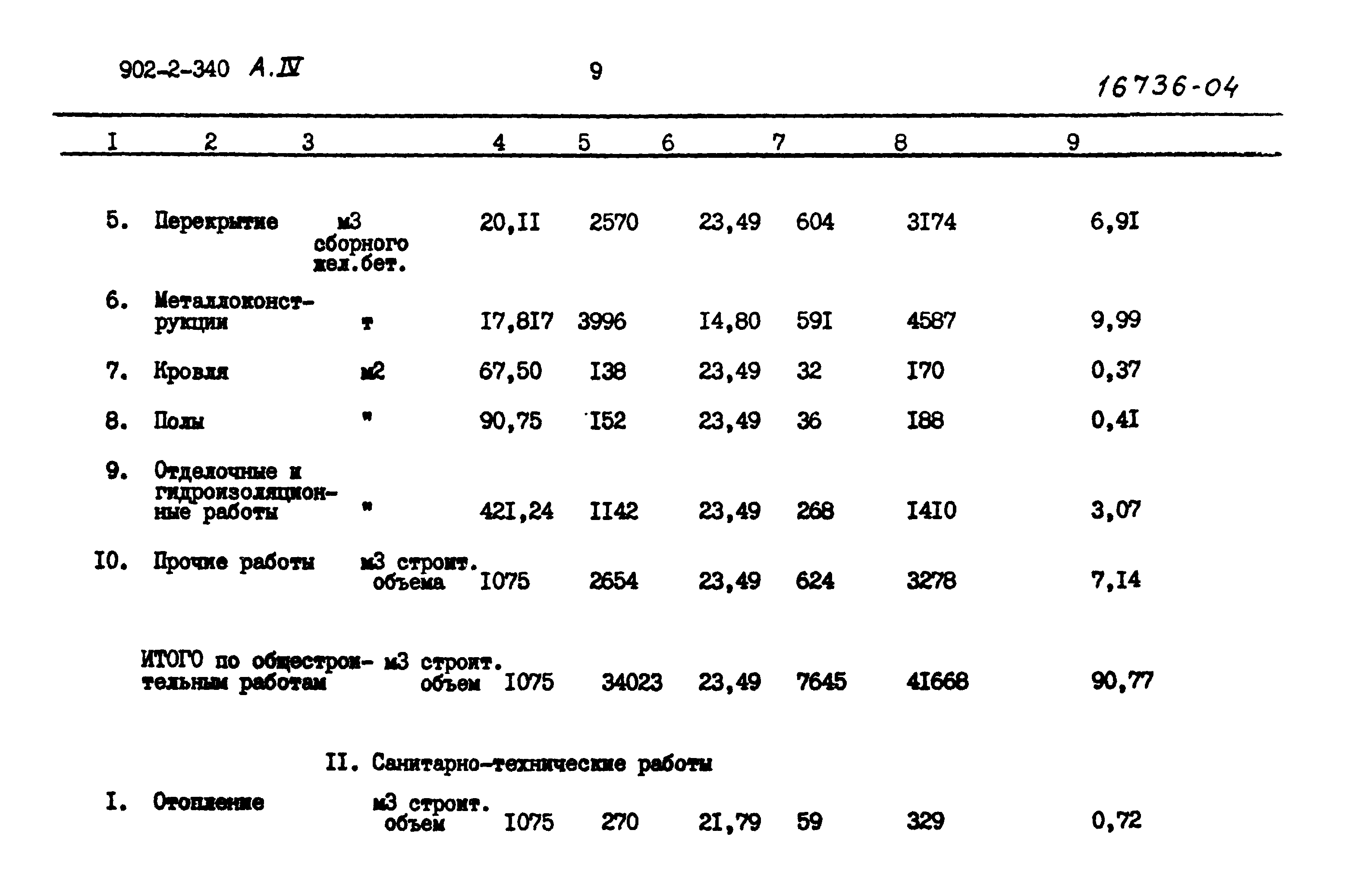 Типовой проект 902-2-340