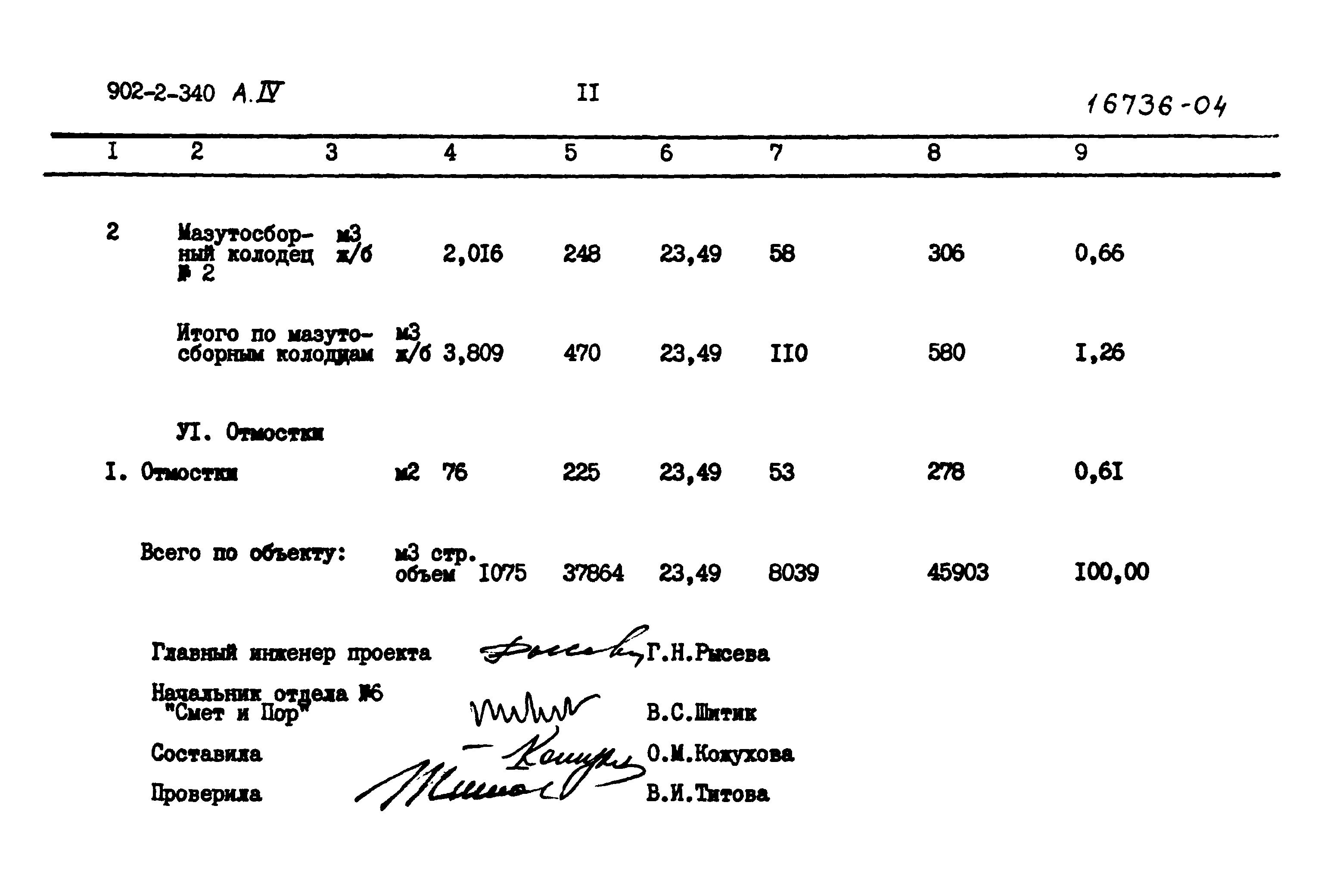 Типовой проект 902-2-340